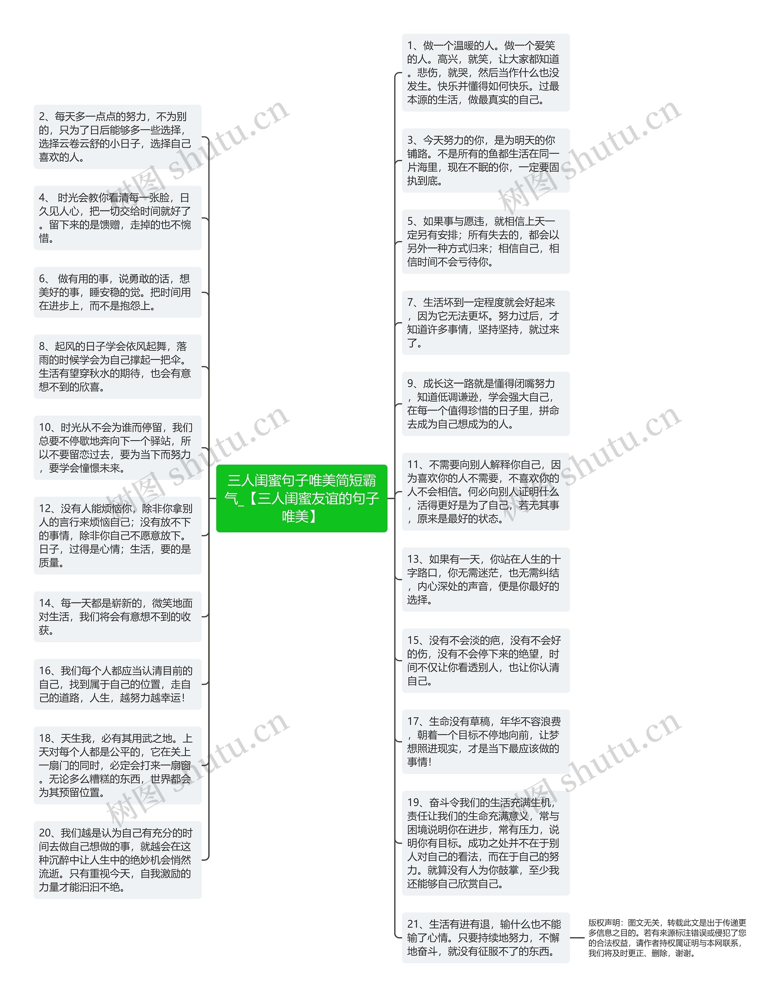 三人闺蜜句子唯美简短霸气_【三人闺蜜友谊的句子唯美】思维导图