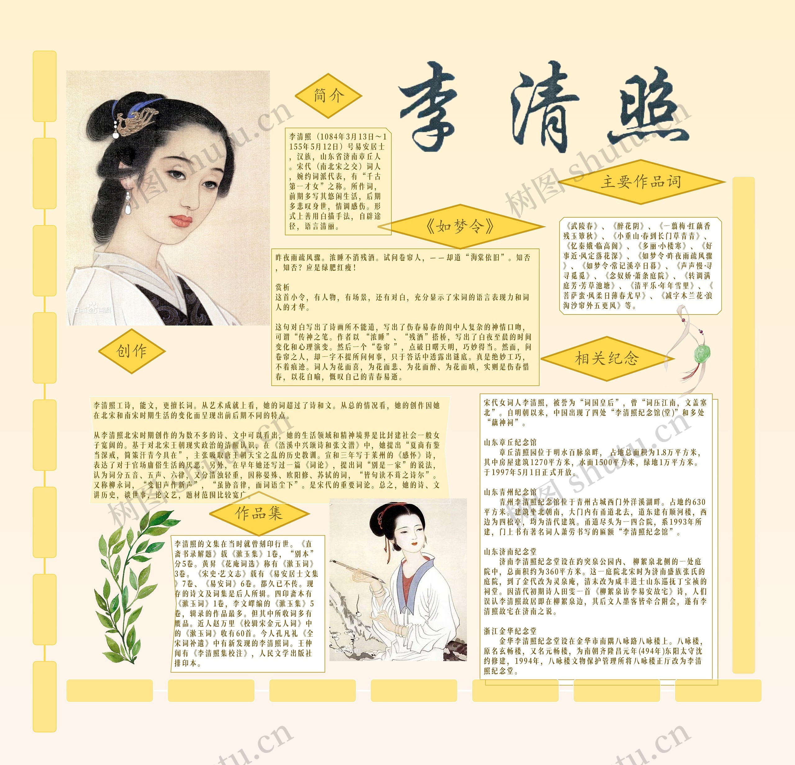 李清照思维导图高清图 李清照思维导图