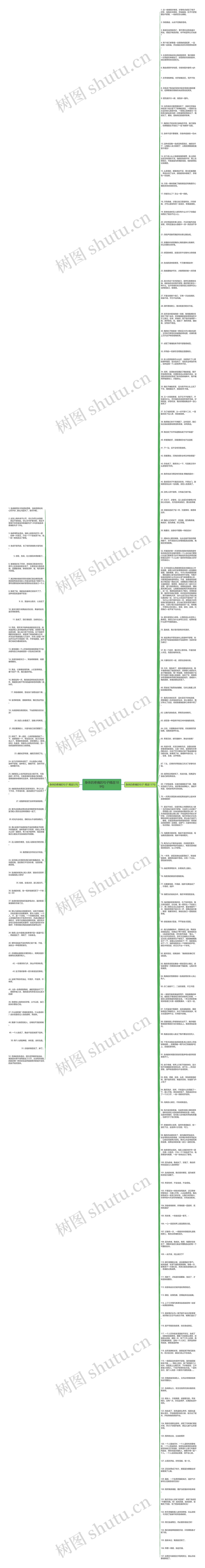 身体的疼痛的句子精选189句思维导图