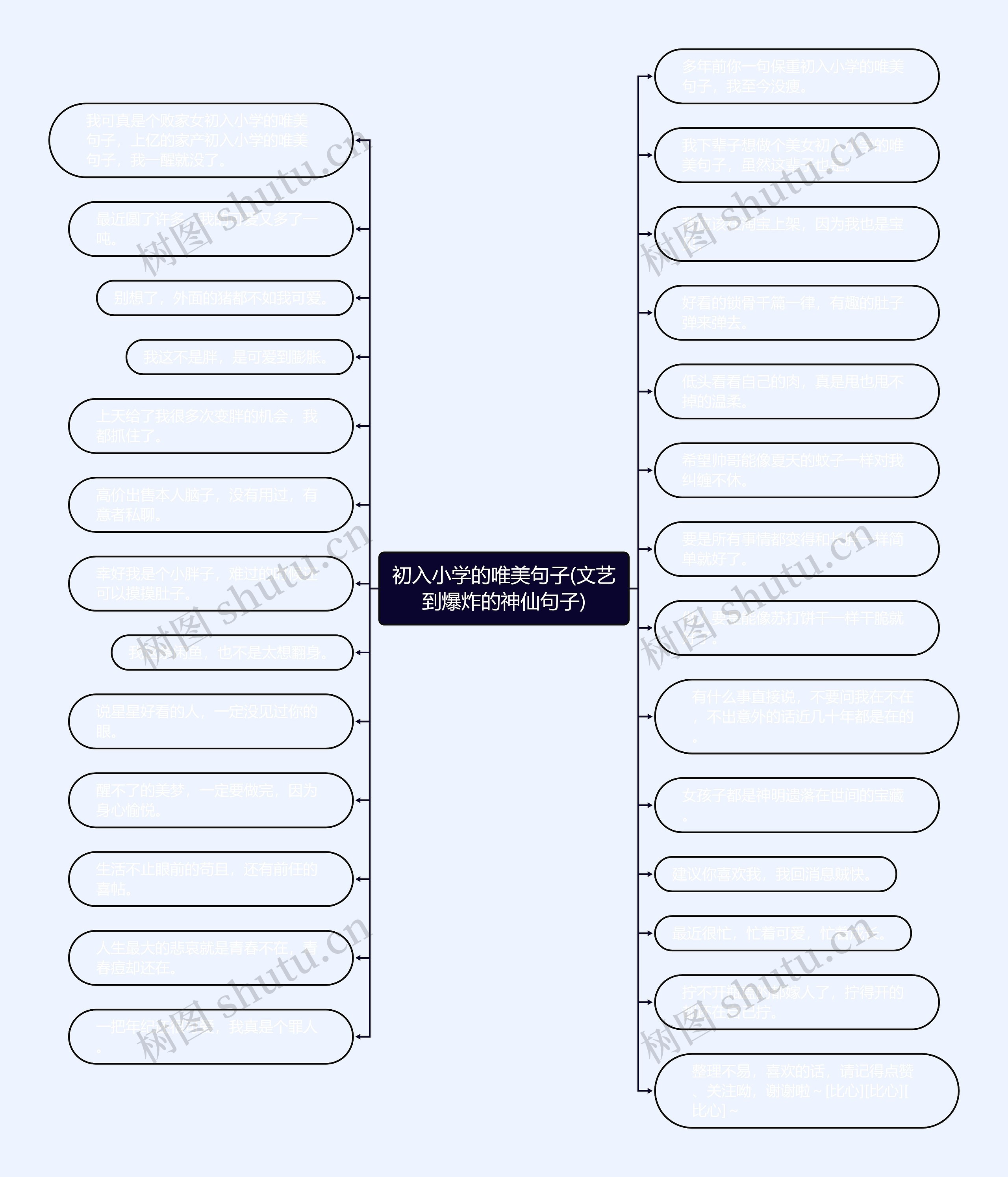 初入小学的唯美句子(文艺到爆炸的神仙句子) 初入小学的唯美句子(文艺到爆炸的神仙句子)