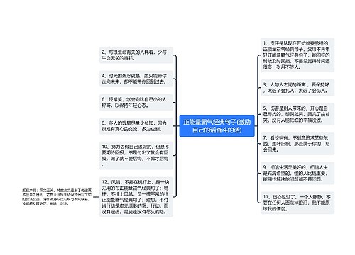 正能量霸气经典句子(激励自己的话奋斗的话)