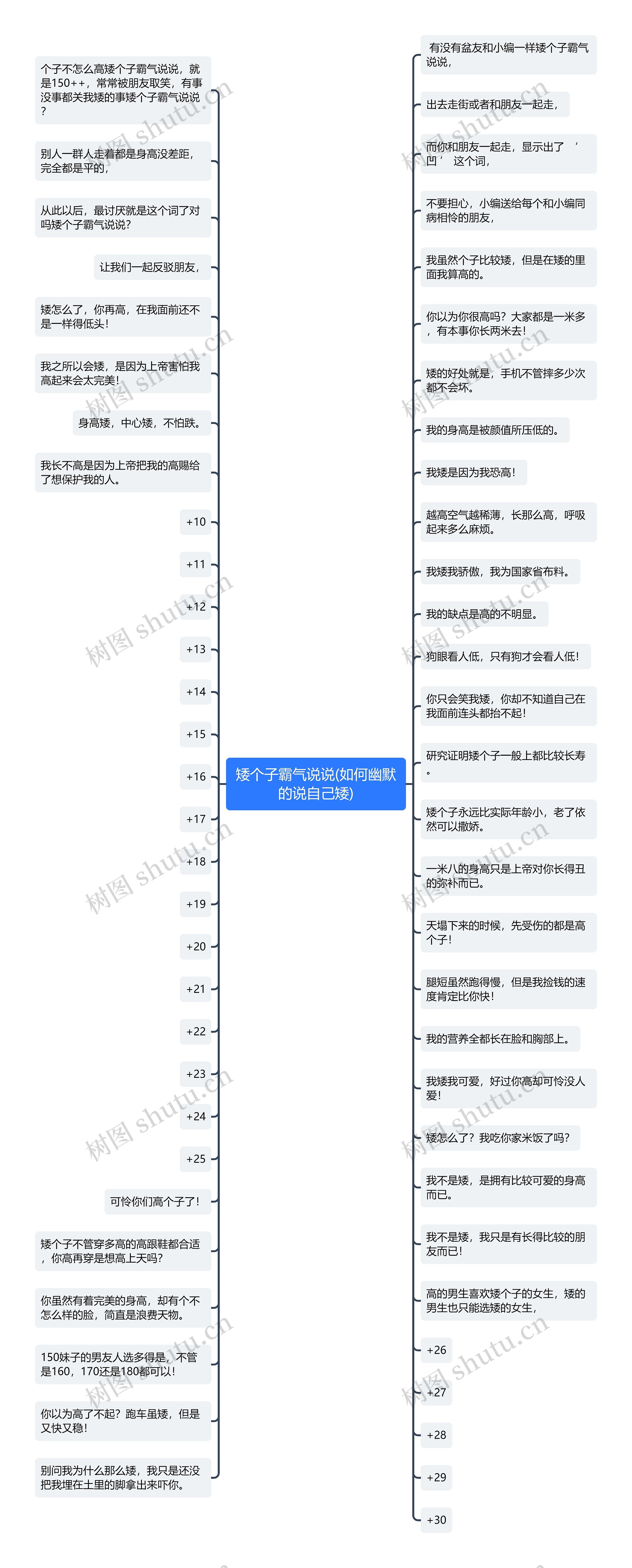 矮个子霸气说说(如何幽默的说自己矮) 矮个子霸气说说(如何幽默的说自己矮)