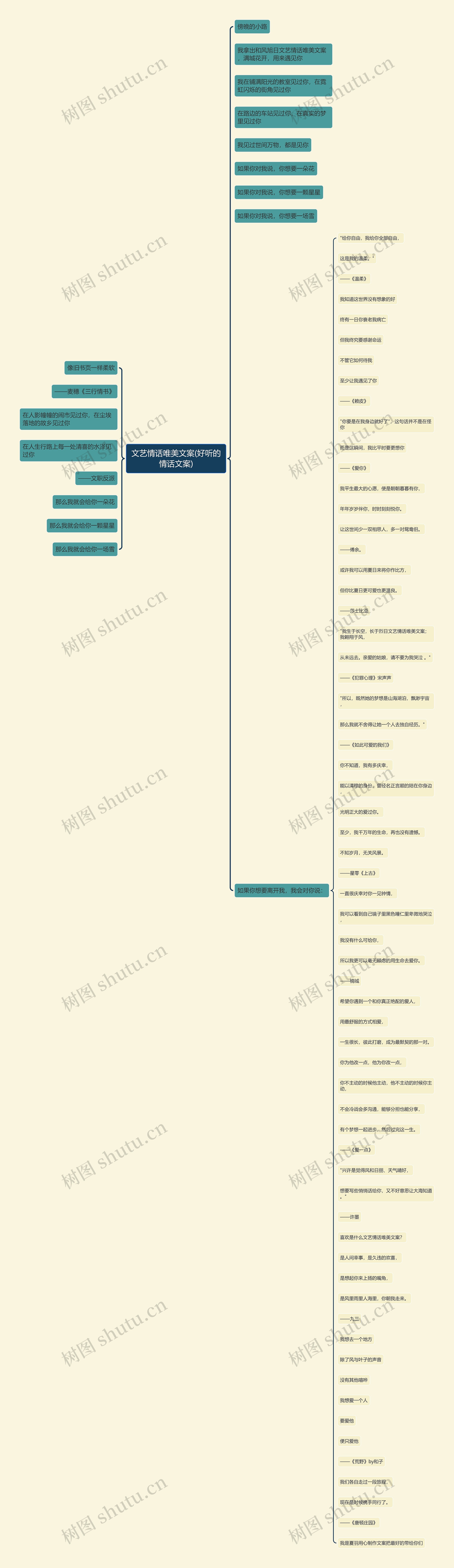 文艺情话唯美文案(好听的情话文案) 文艺情话唯美文案(好听的情话文案)