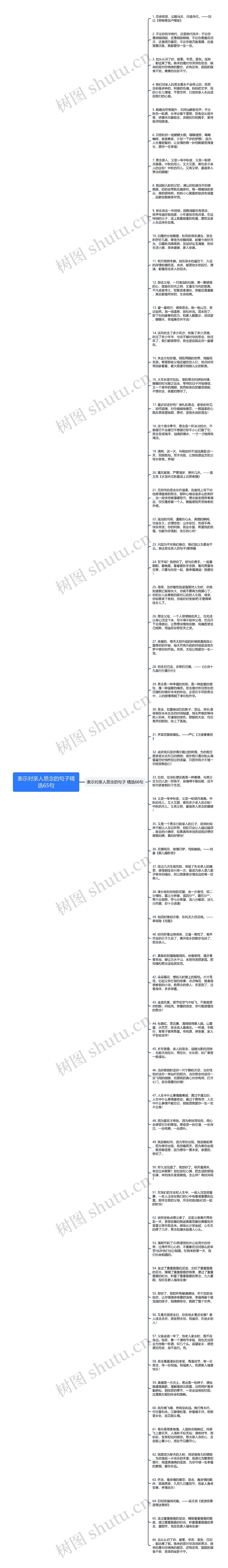 表示对亲人思念的句子精选65句