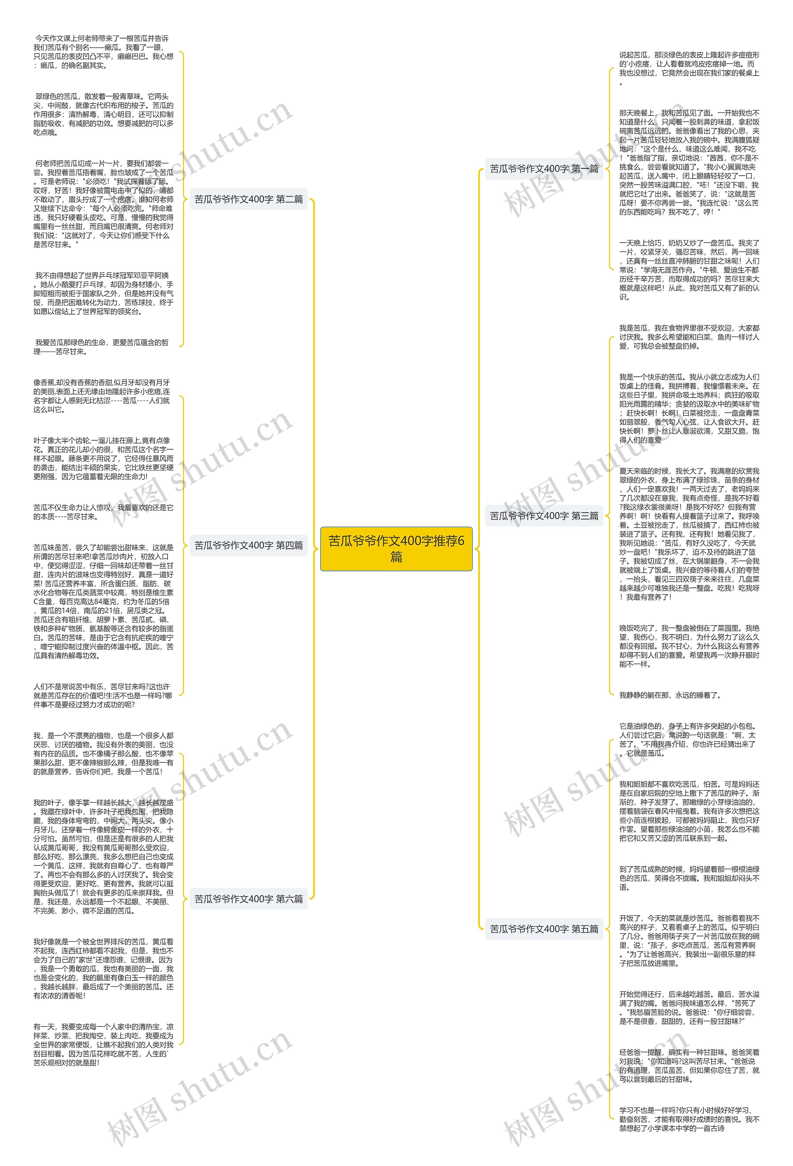 苦瓜爷爷作文400字推荐6篇 苦瓜爷爷作文400字推荐6篇