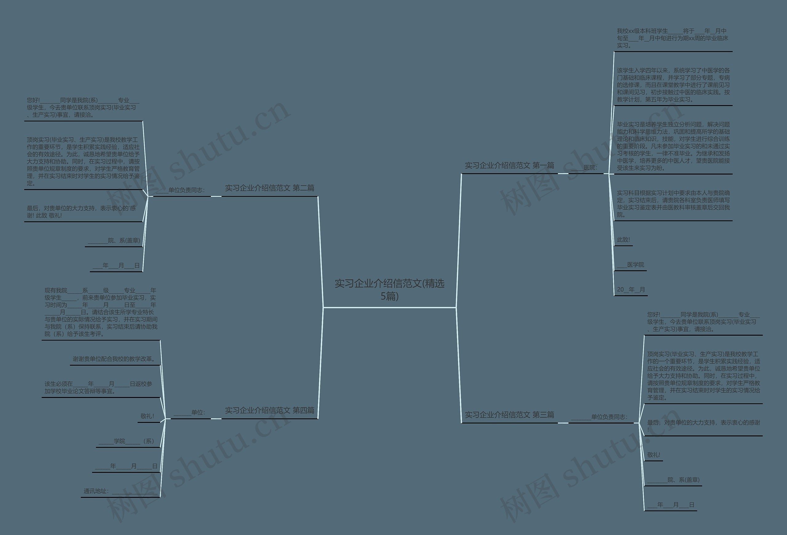 实习企业介绍信范文(精选5篇)思维导图