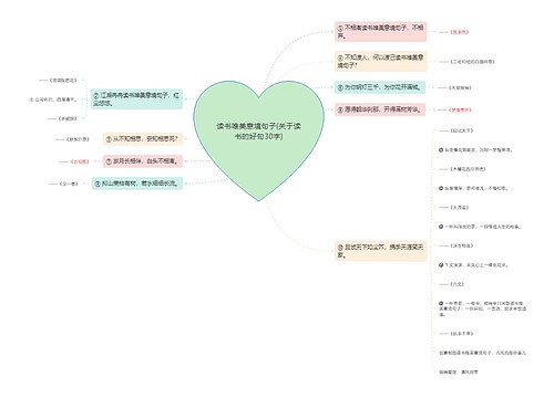 读书唯美意境句子(关于读书的好句30字)