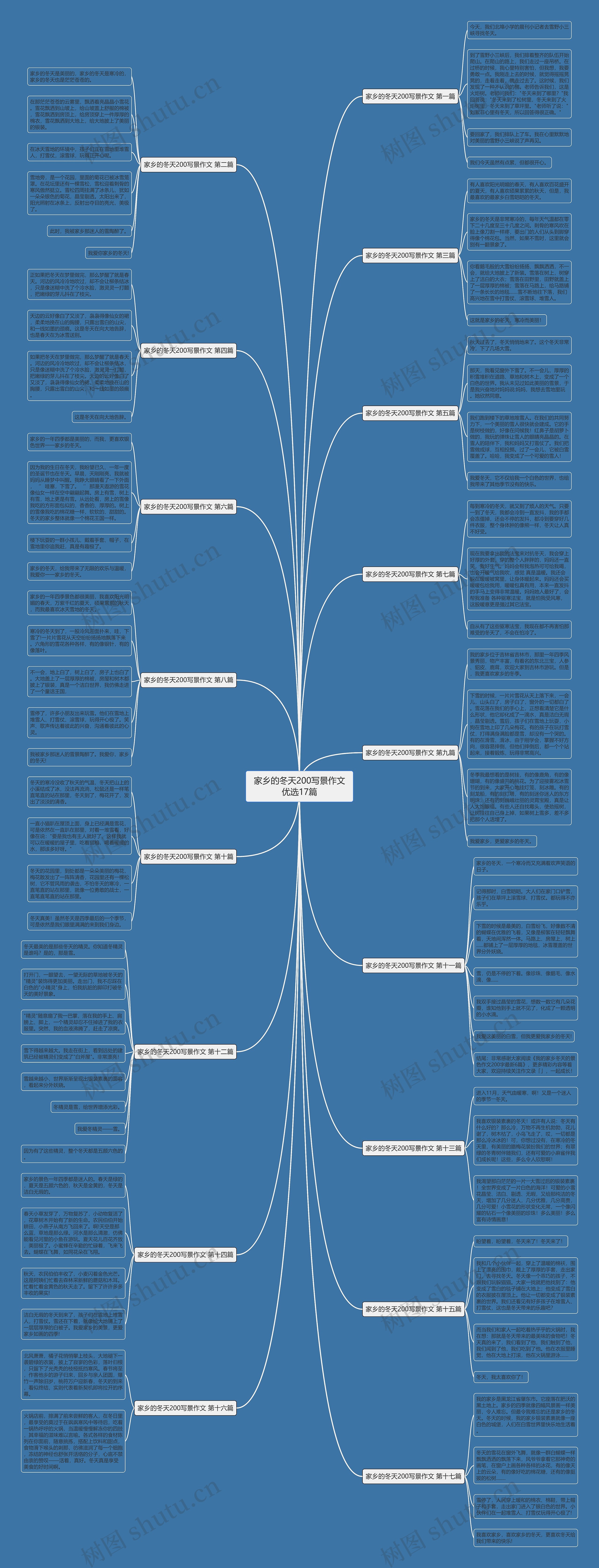 家乡的冬天200写景作文优选17篇 家乡的冬天200写景作文优选17篇