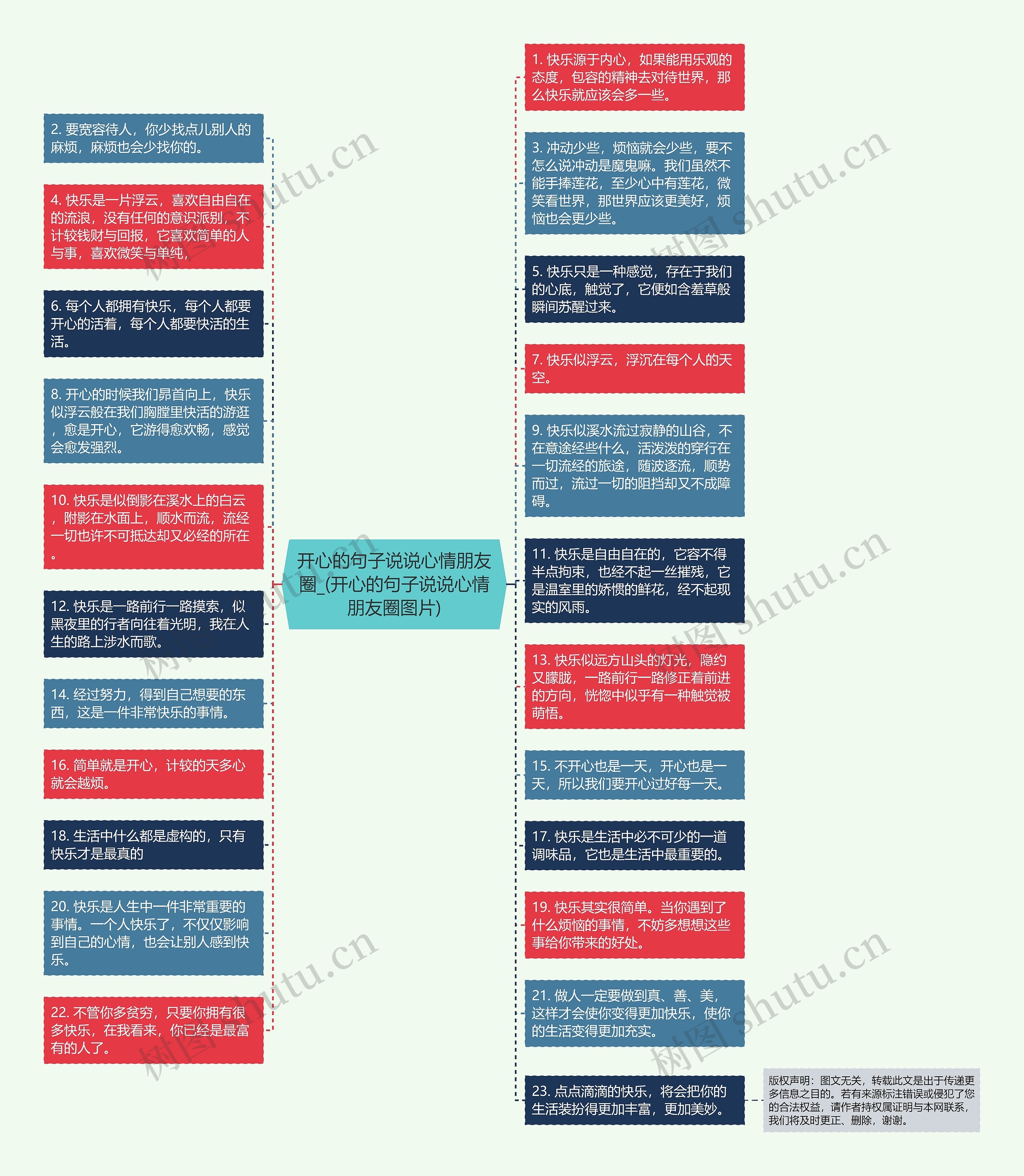 开心的句子说说心情朋友圈_(开心的句子说说心情朋友圈图片)