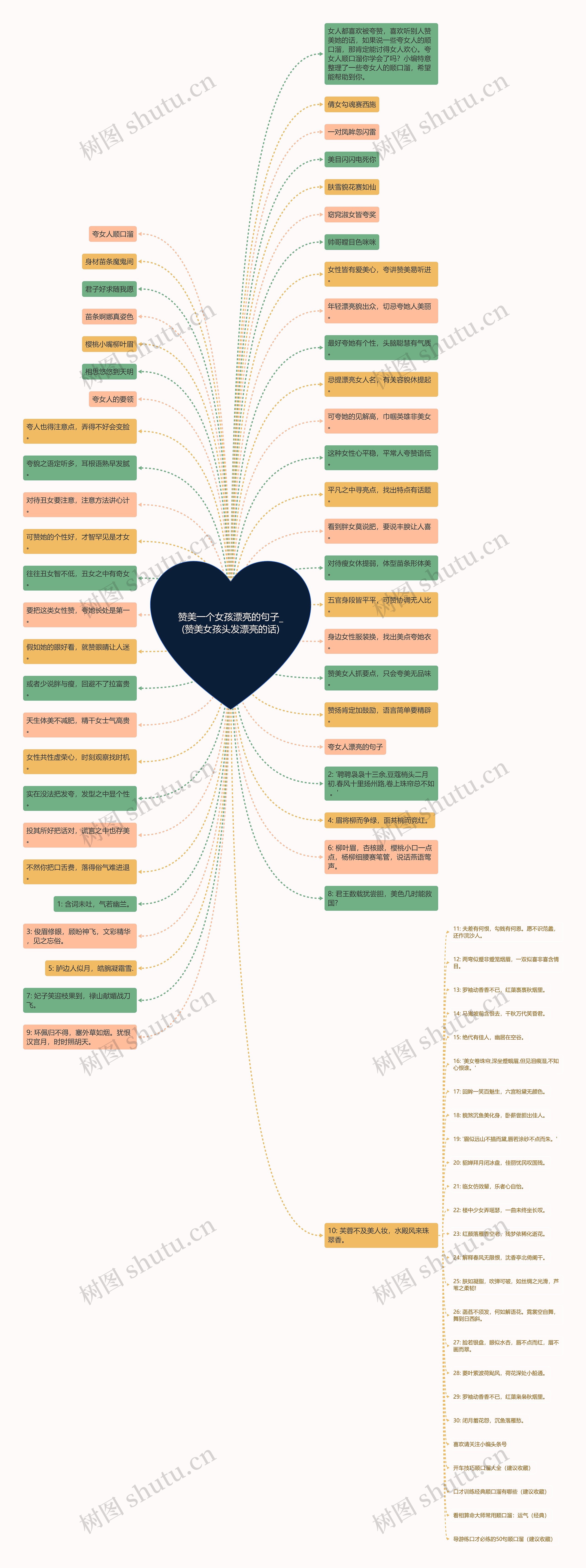 赞美一个女孩漂亮的句子_(赞美女孩头发漂亮的话) 赞美一个女孩漂亮的句子_(赞美女孩头发漂亮的话)