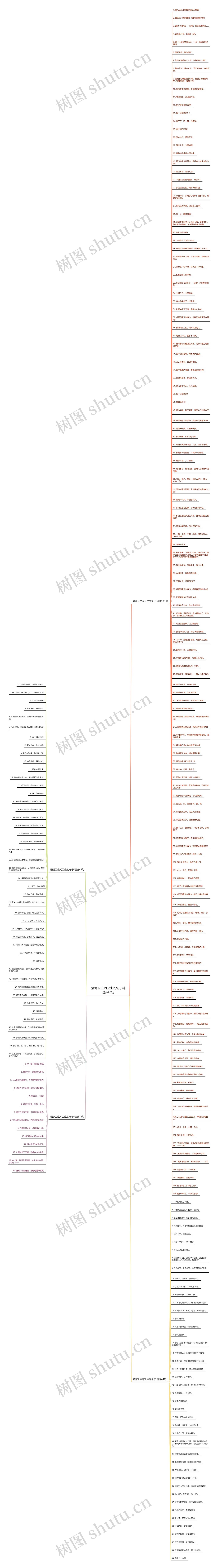 强调卫生间卫生的句子精选242句 强调卫生间卫生的句子精选242句