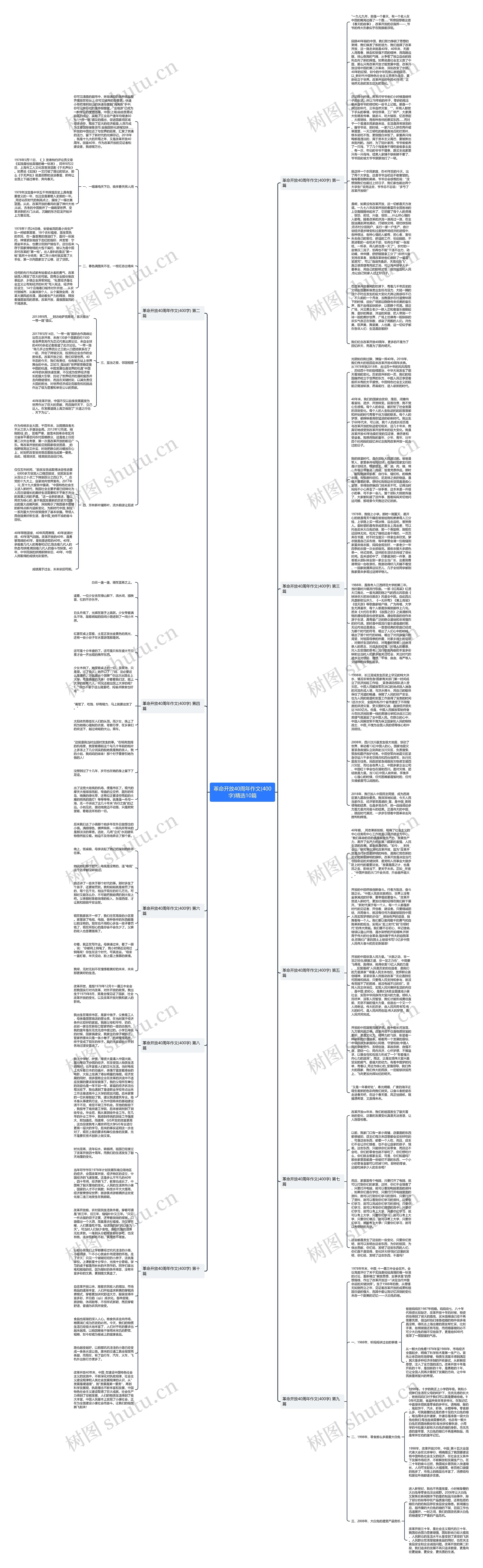 革命开放40周年作文(400字)精选10篇思维导图