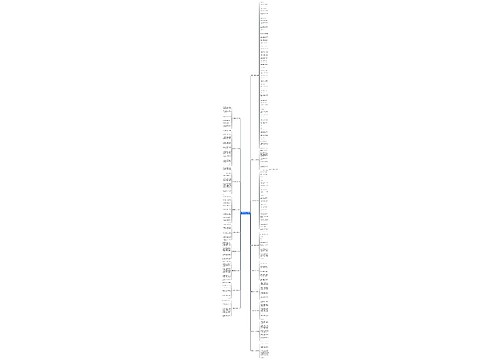 写爷爷封建的作文450字共18篇