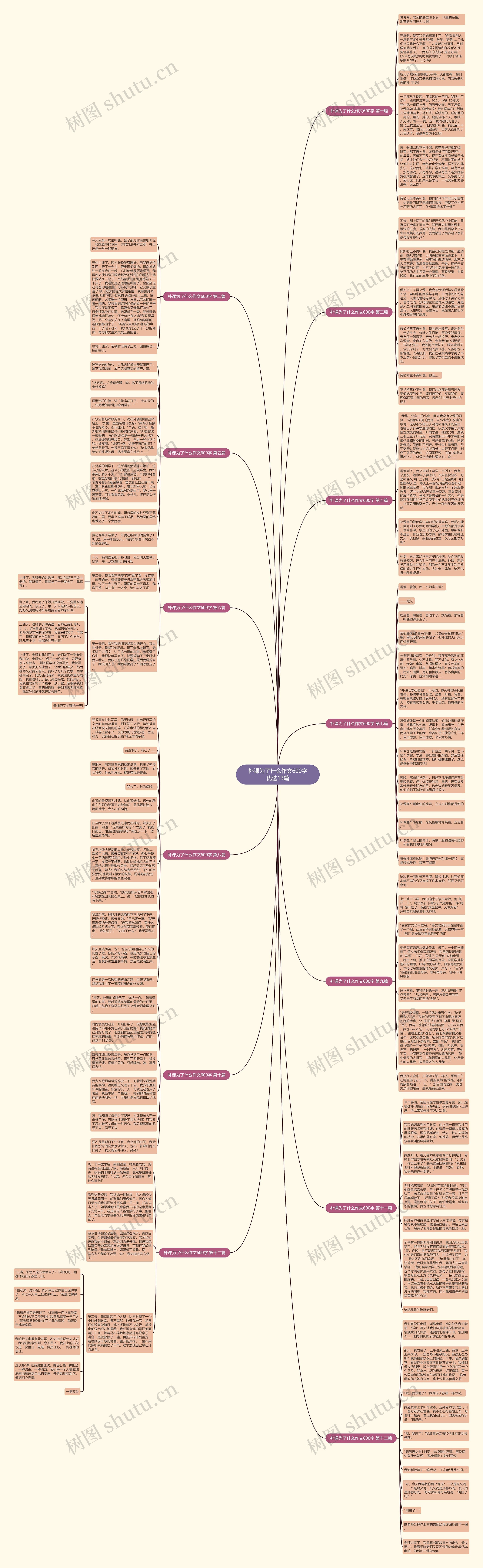 补课为了什么作文600字优选13篇