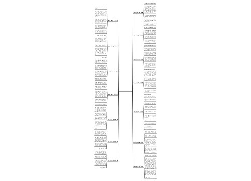 鹦鹉700字作文三年级(优选14篇)