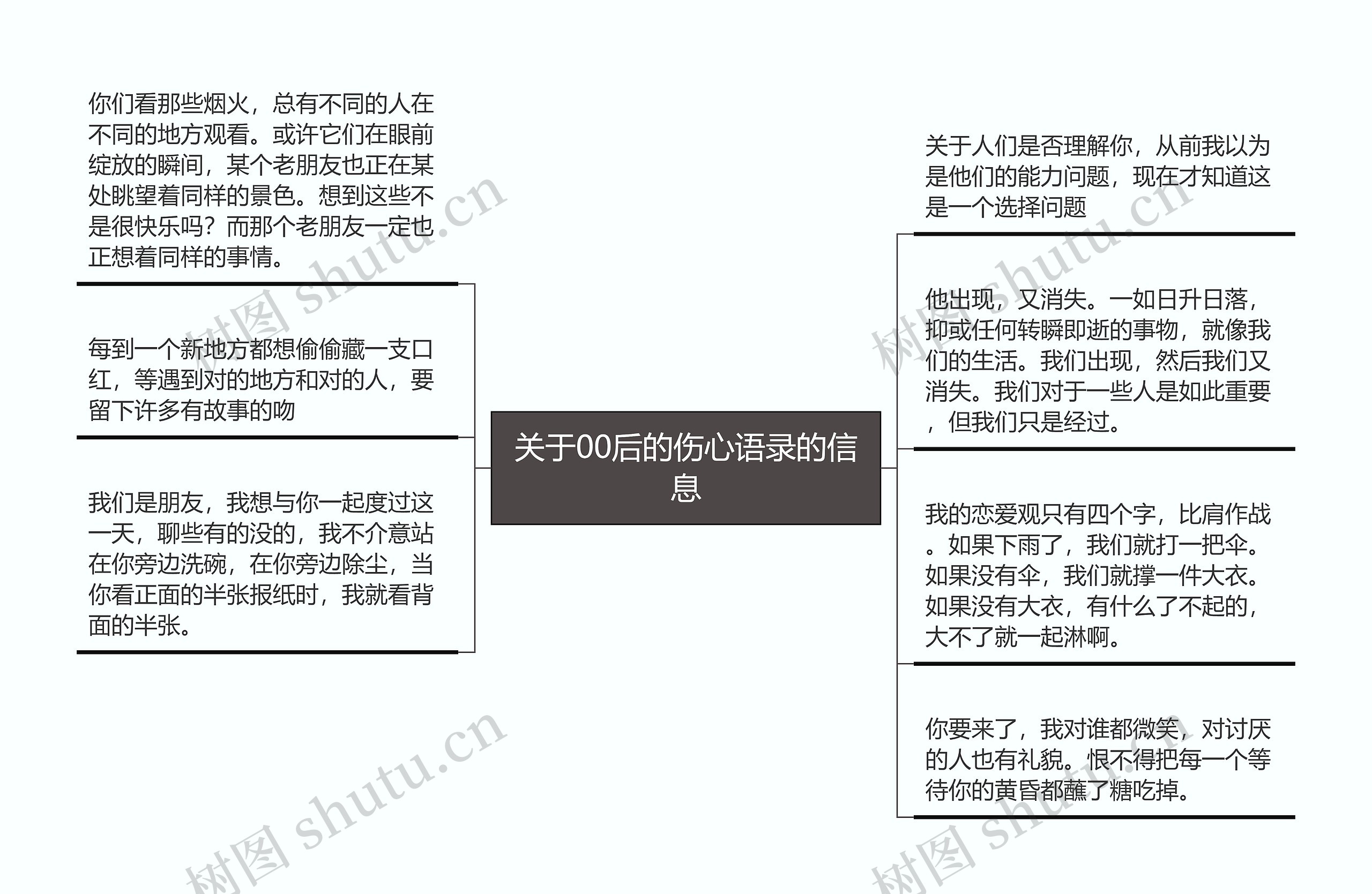 关于00后的伤心语录的信息