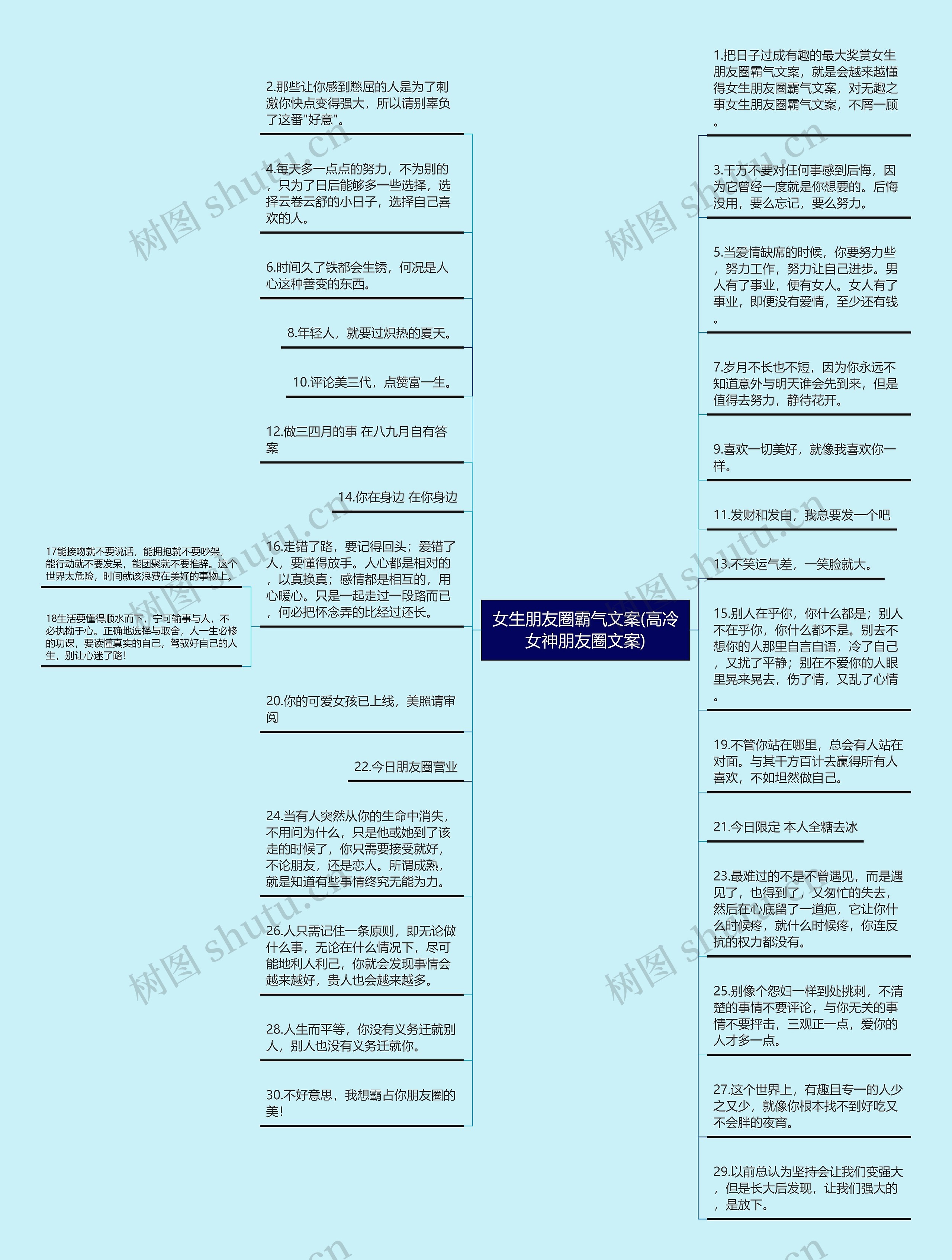 女生朋友圈霸气文案(高冷女神朋友圈文案)