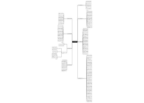 10分钟ppt演讲稿范文推荐8篇 10分钟ppt演讲稿范文推荐8篇