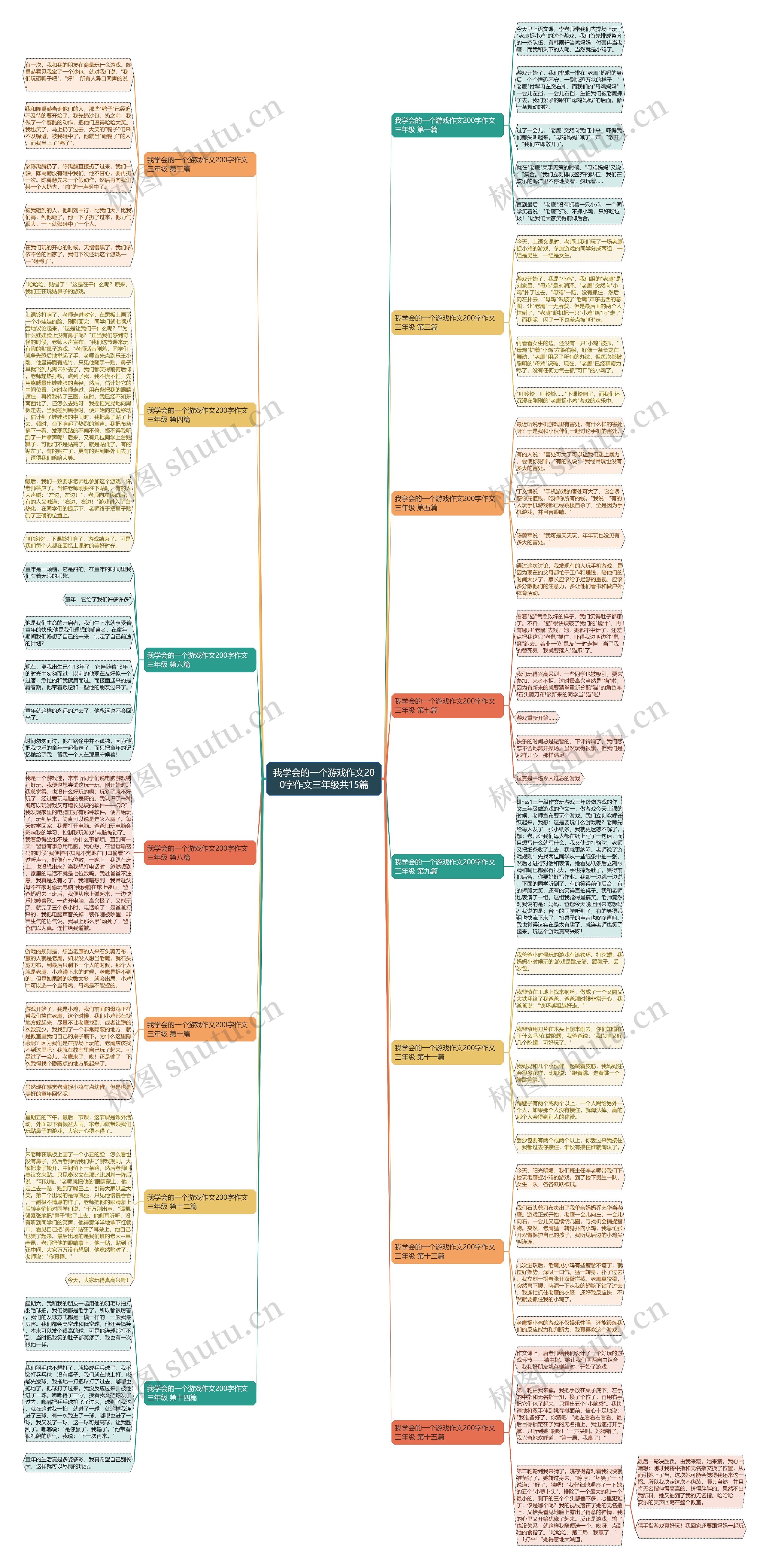 我学会的一个游戏作文200字作文三年级共15篇 我学会的一个游戏作文200字作文三年级共15篇