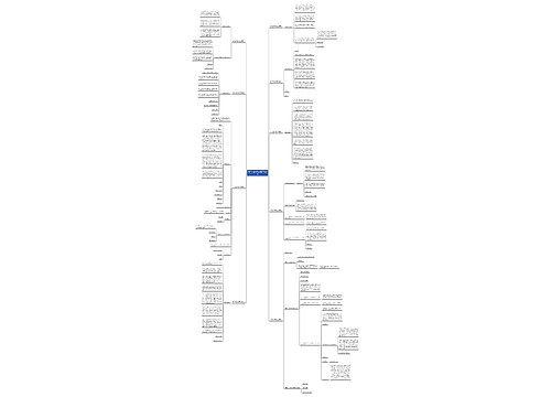 部门申请书范文(通用九篇) 部门申请书范文(通用九篇)