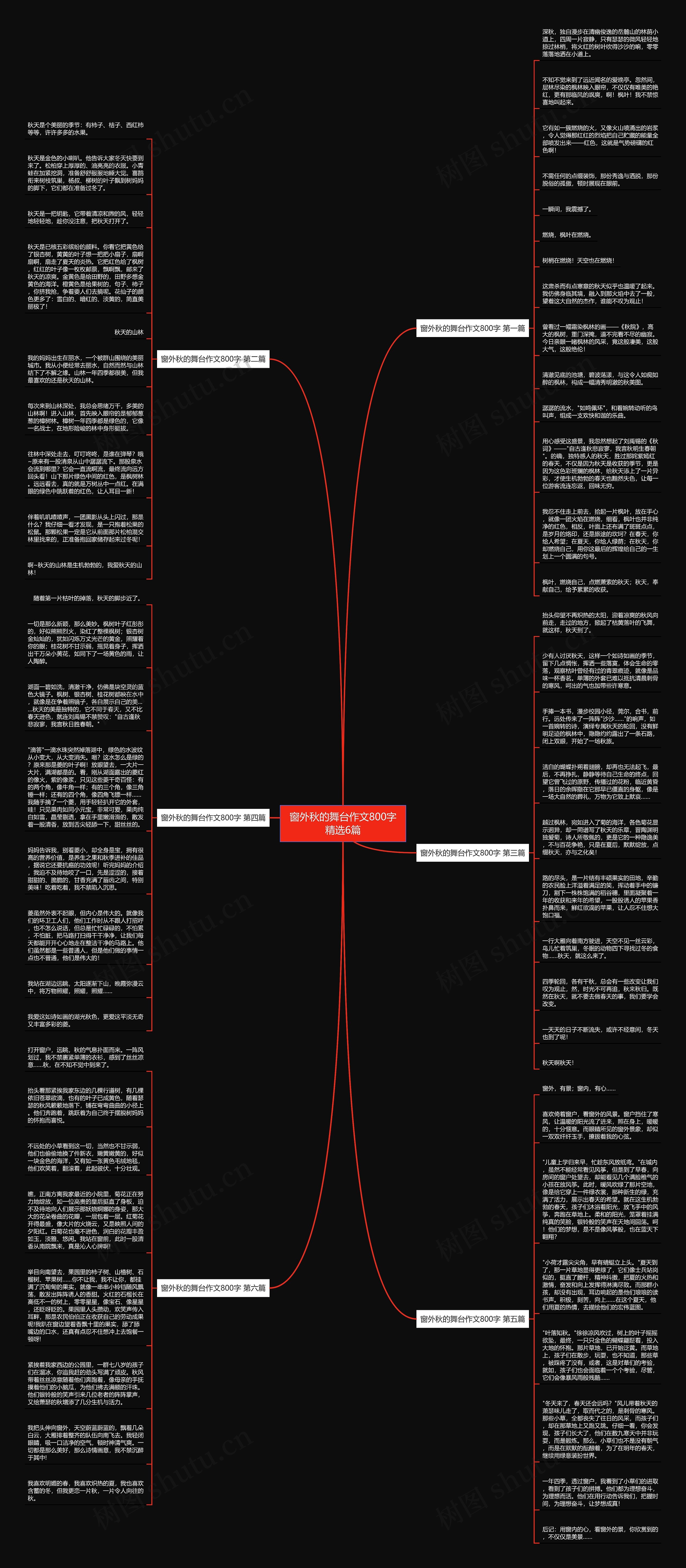 窗外秋的舞台作文800字精选6篇思维导图