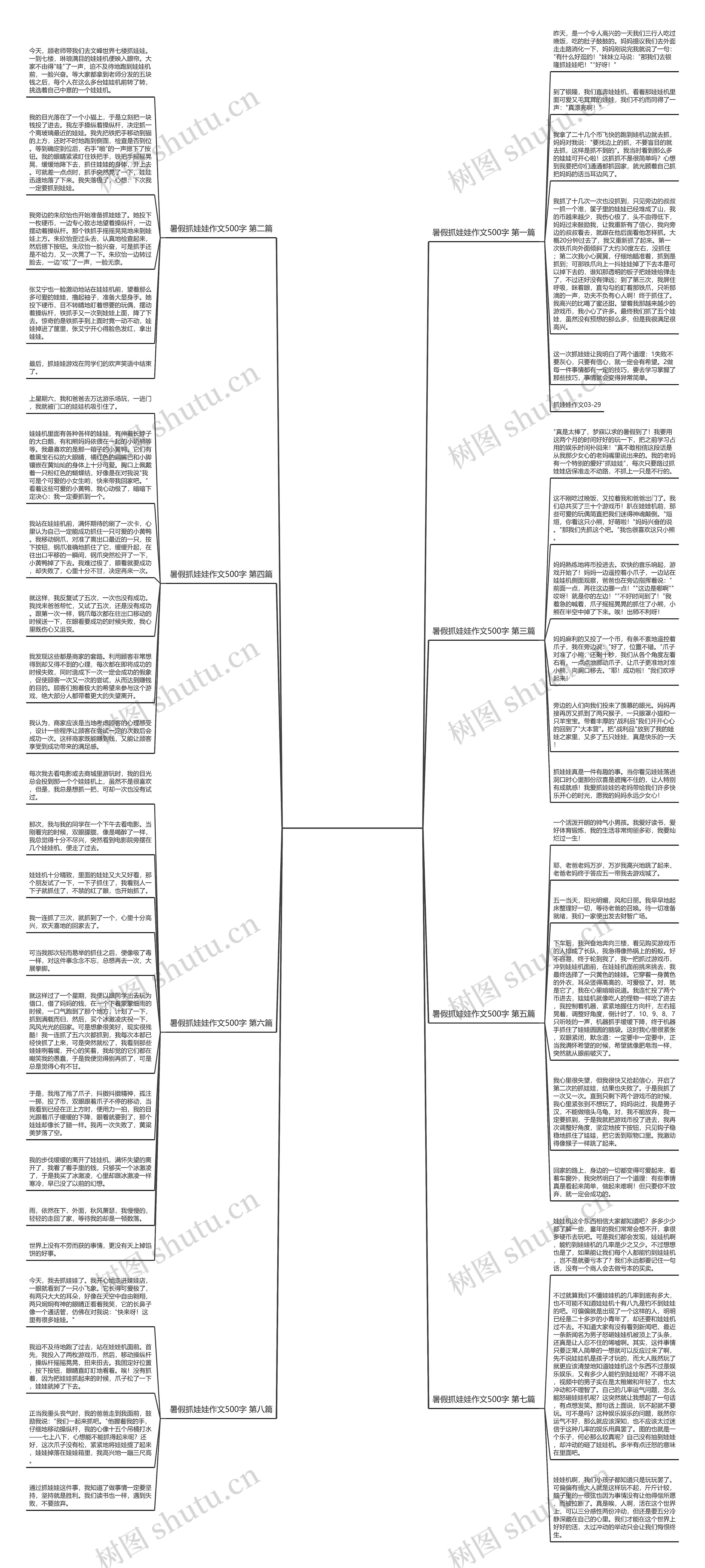 暑假抓娃娃作文500字8篇思维导图