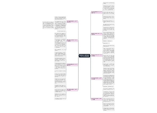 假如我是科学家想发明什么作文300字推荐9篇