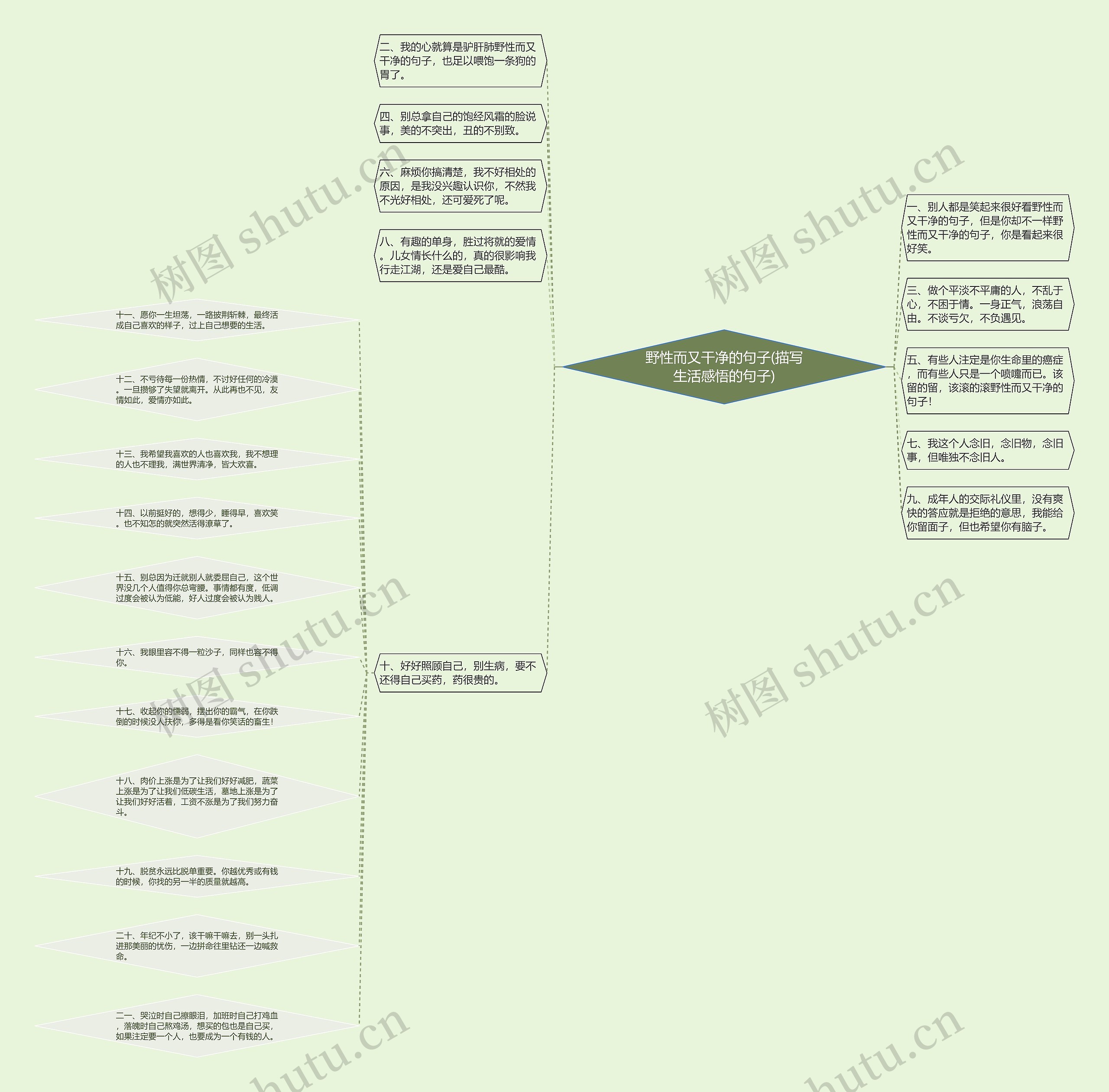 野性而又干净的句子(描写生活感悟的句子) 野性而又干净的句子(描写生活感悟的句子)