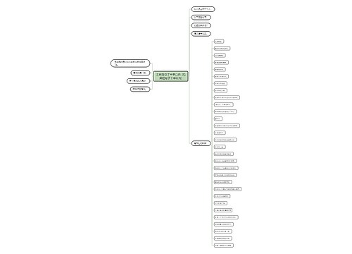 表白短句子十字以内_(搞笑短句子十字以内)