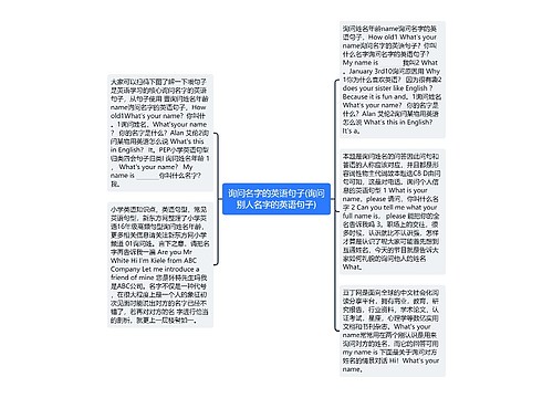 询问名字的英语句子(询问别人名字的英语句子)