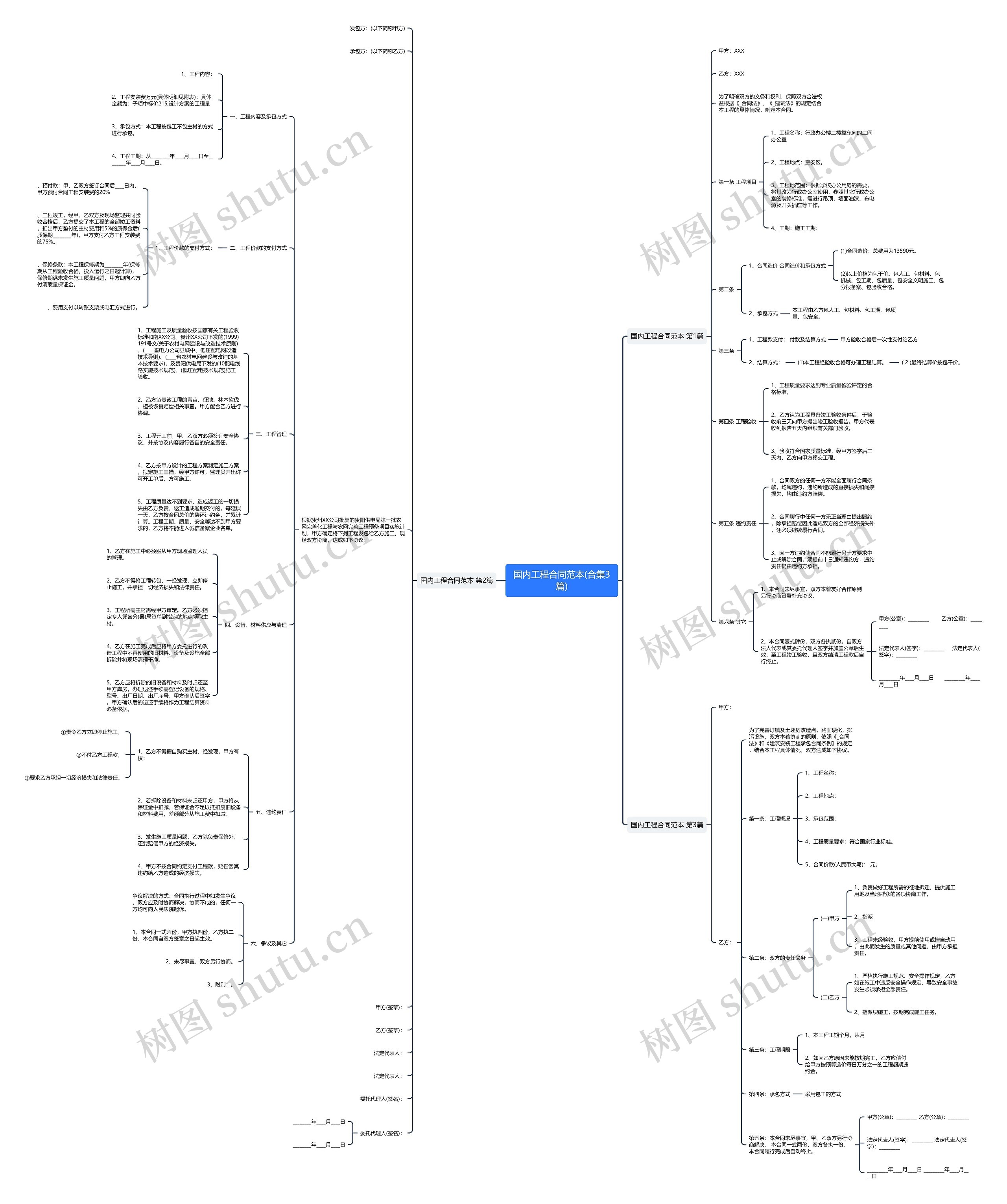 国内工程合同范本(合集3篇) 国内工程合同范本(合集3篇)