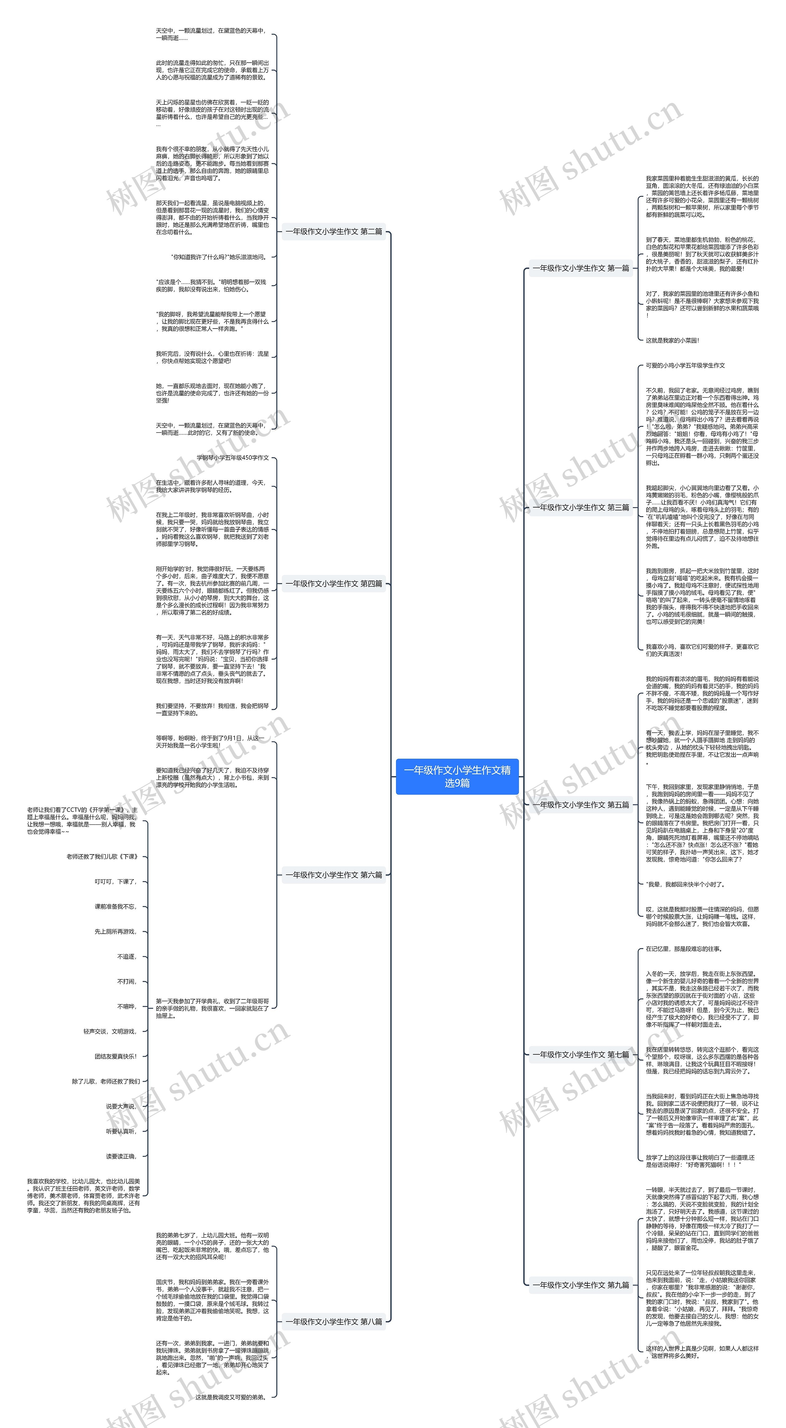 一年级作文小学生作文精选9篇 一年级作文小学生作文精选9篇