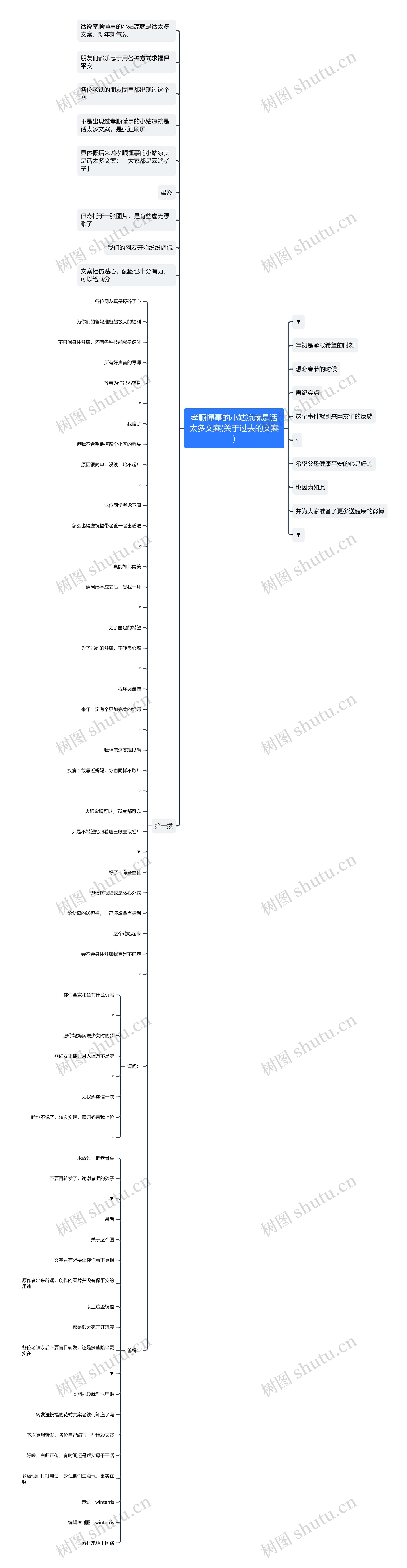 孝顺懂事的小姑凉就是话太多文案(关于过去的文案) 孝顺懂事的小姑凉就是话太多文案(关于过去的文案)