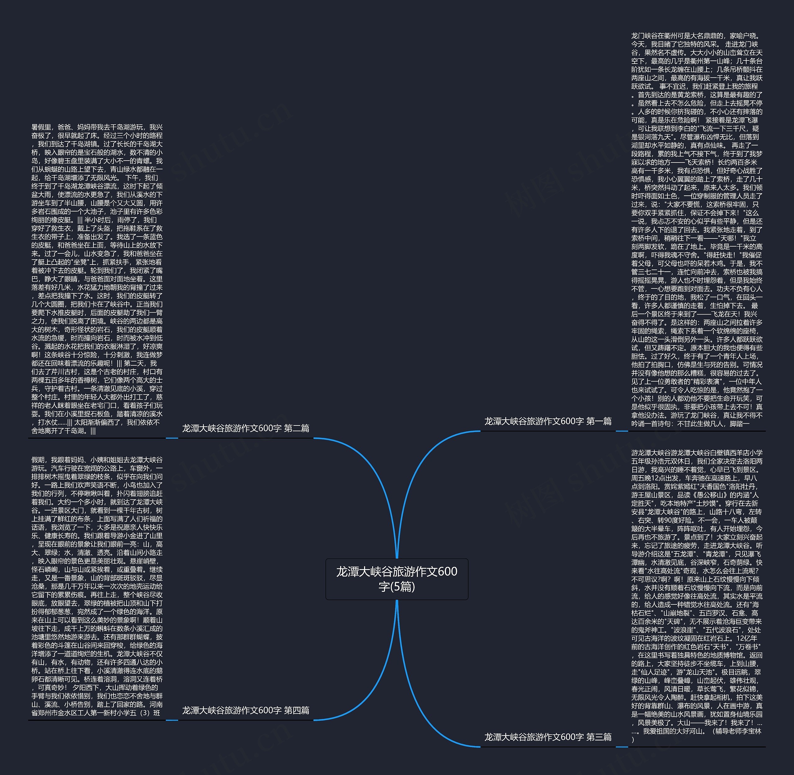 龙潭大峡谷旅游作文600字(5篇) 龙潭大峡谷旅游作文600字(5篇)