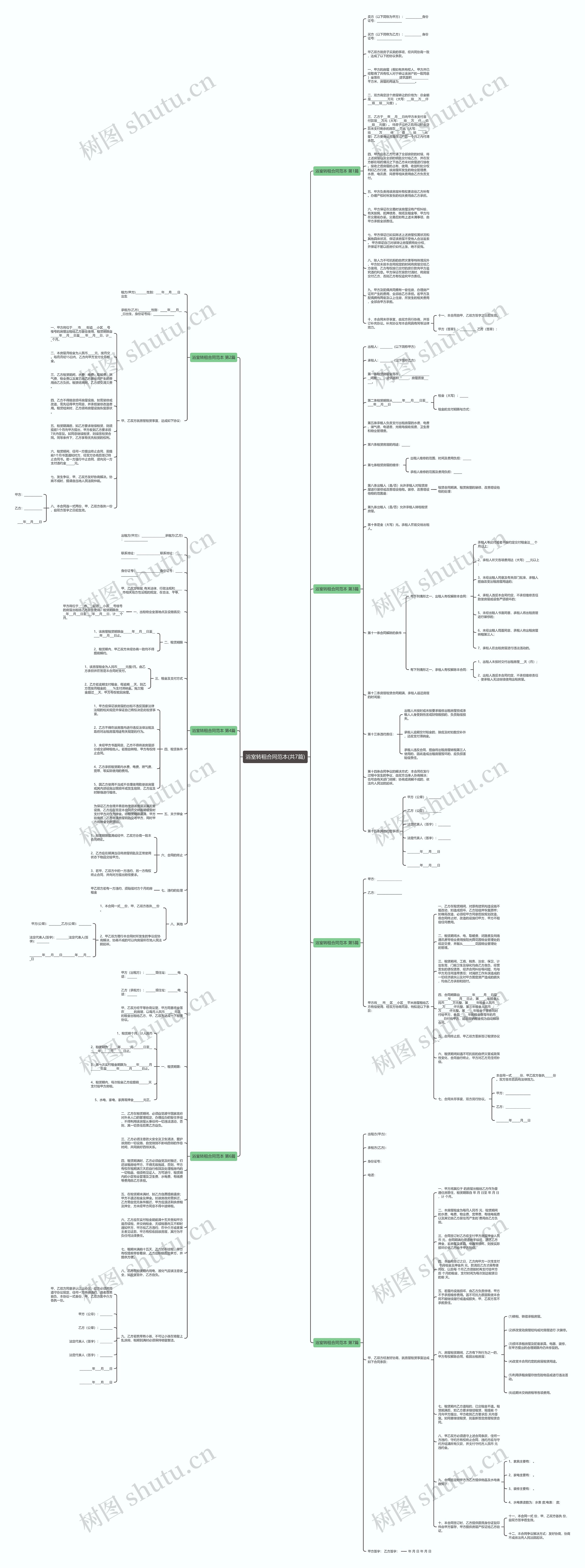 浴室转租合同范本(共7篇)思维导图