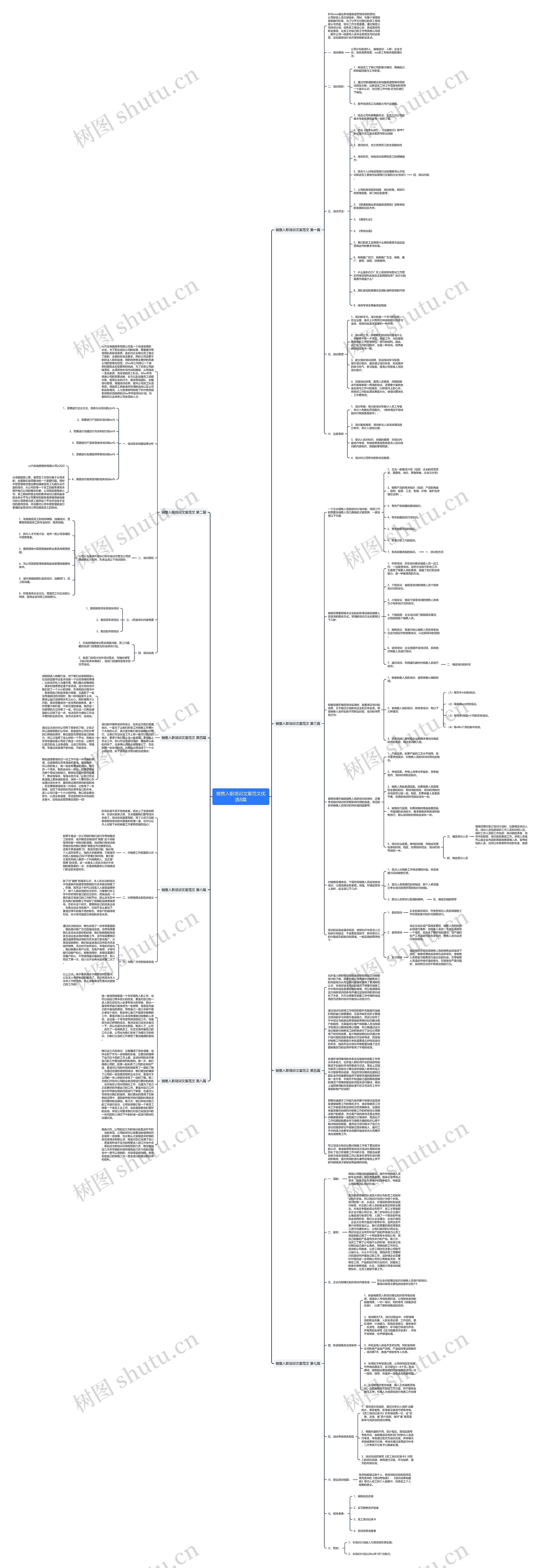 销售入职培训文案范文优选8篇