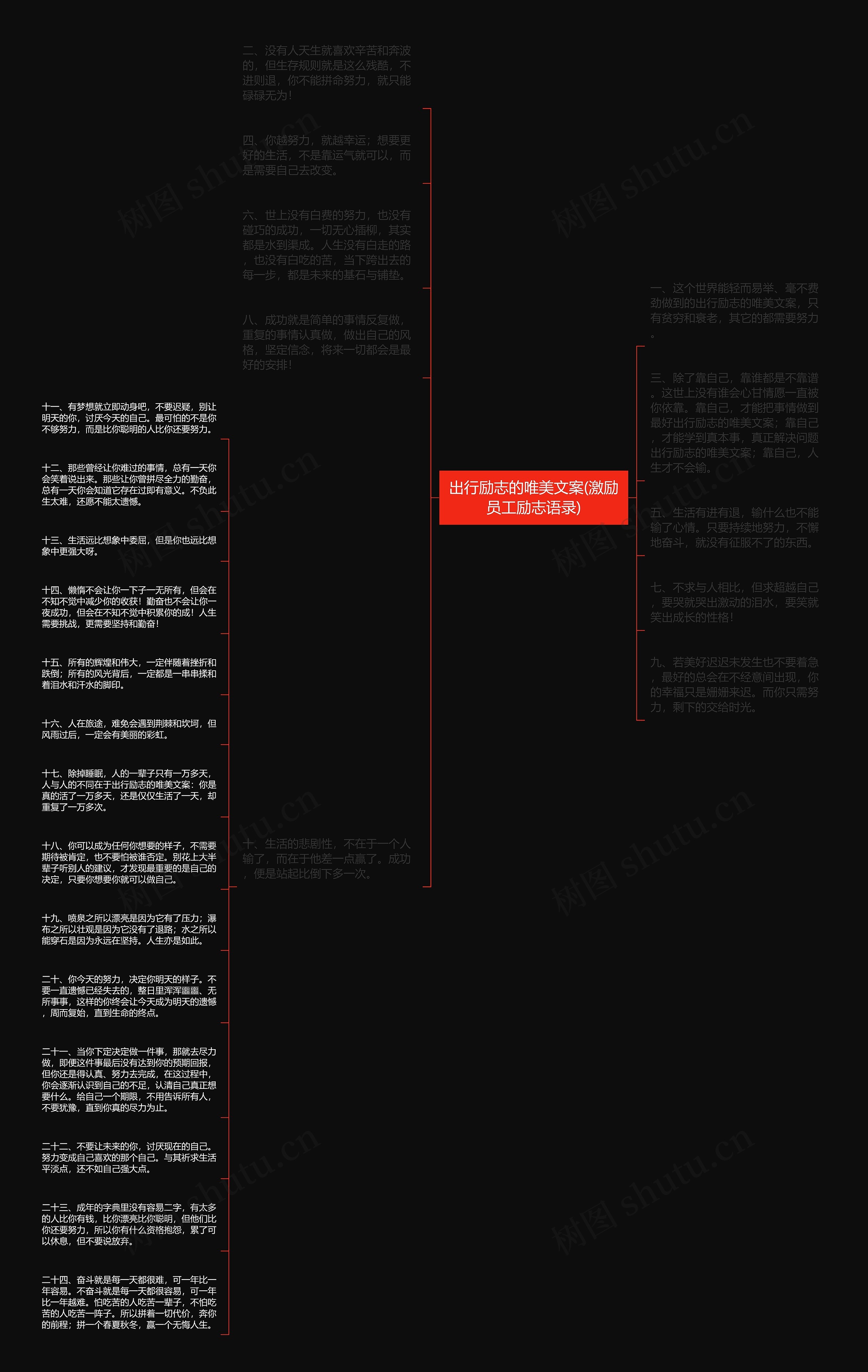 出行励志的唯美文案(激励员工励志语录)