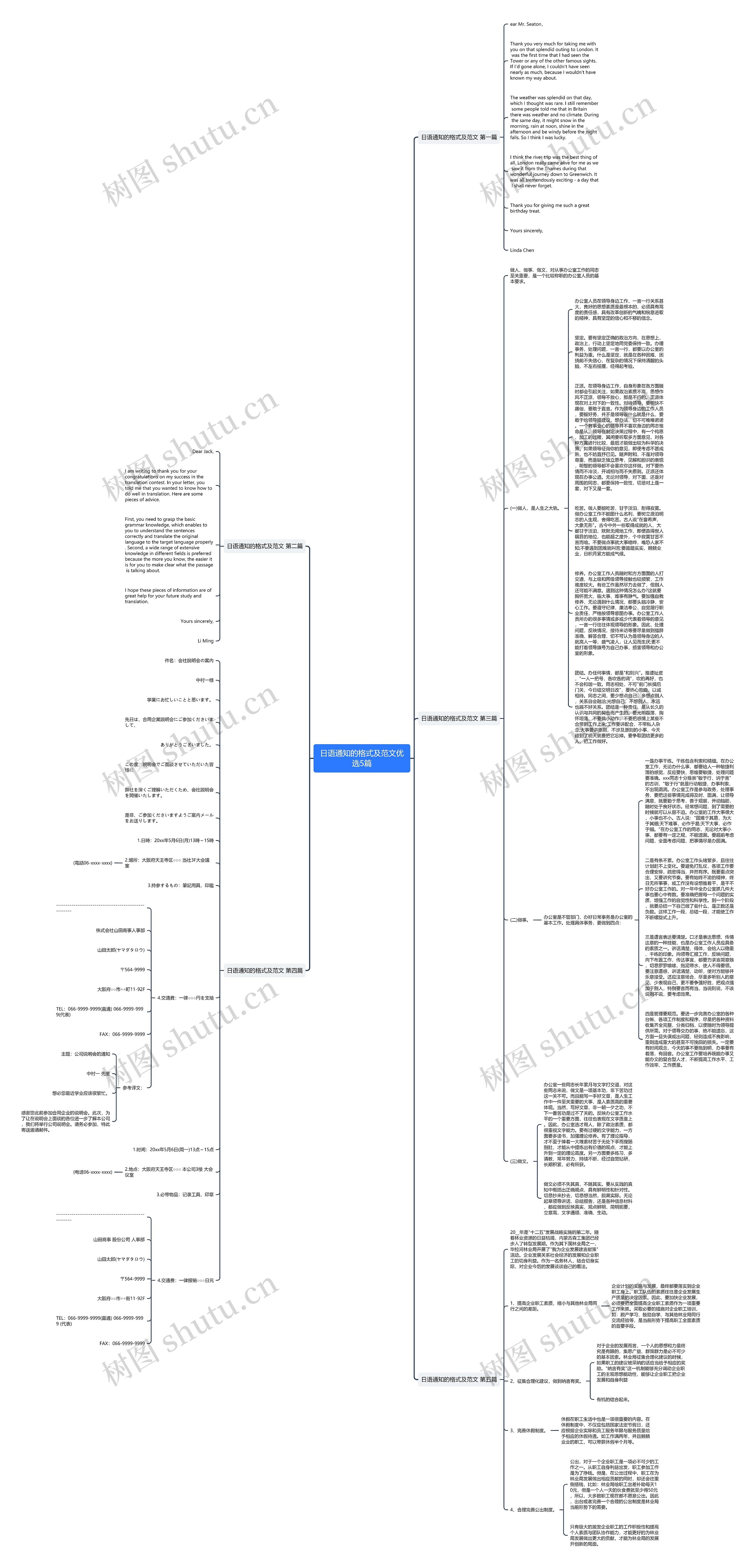 日语通知的格式及范文优选5篇思维导图