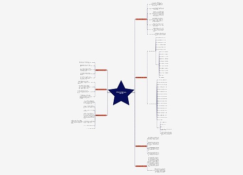 结婚娘家陪嫁物品文案范文优选7篇 结婚娘家陪嫁物品文案范文优选7篇