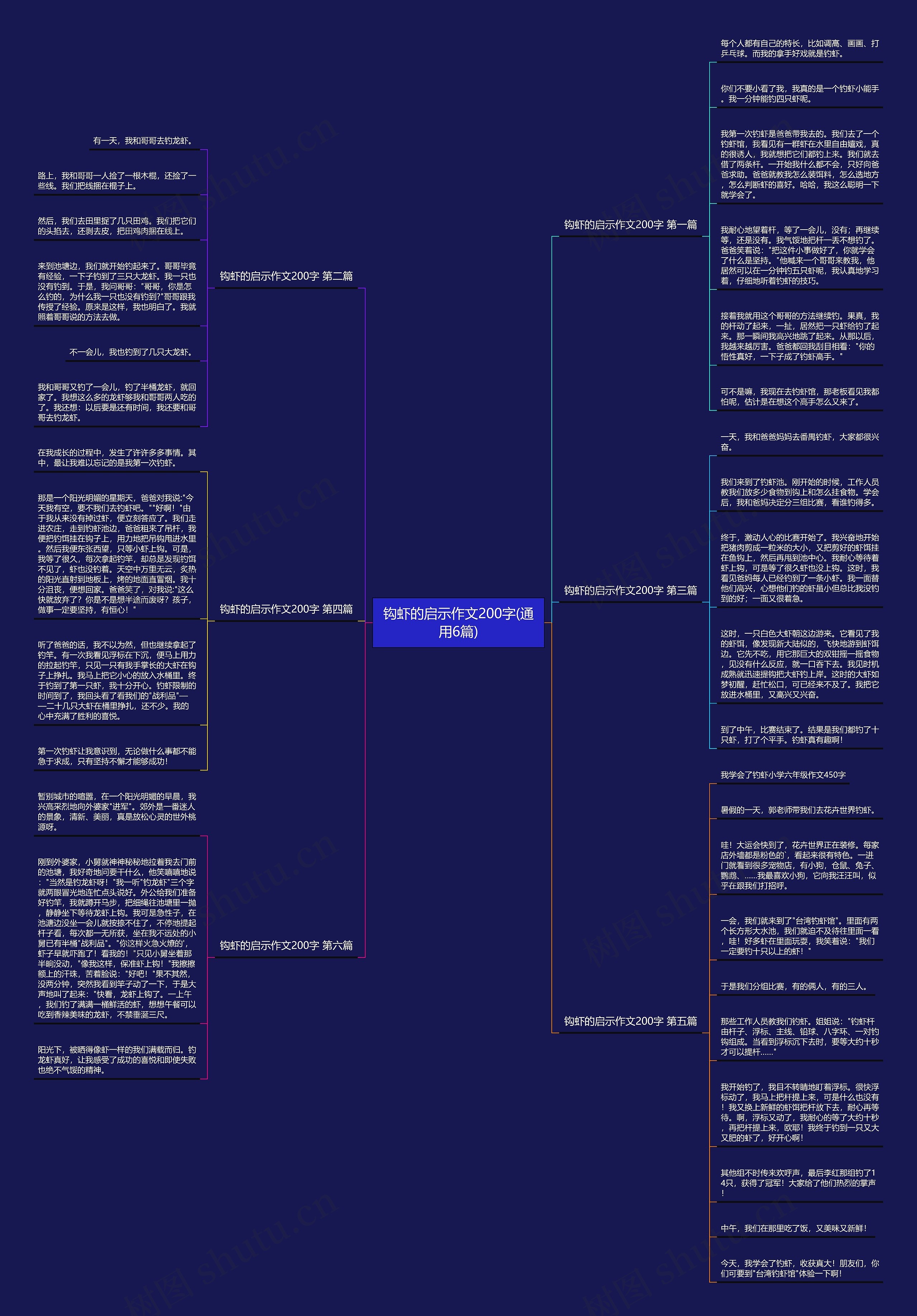 钩虾的启示作文200字(通用6篇) 钩虾的启示作文200字(通用6篇)