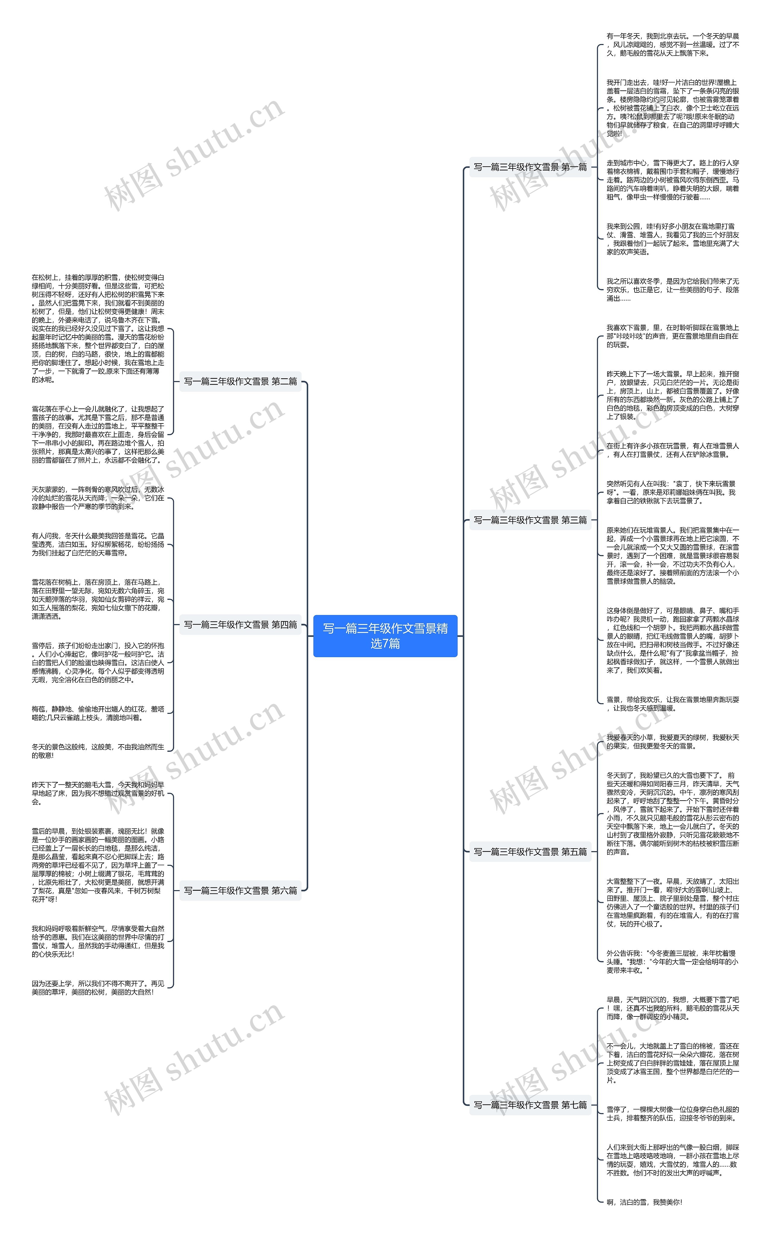 写一篇三年级作文雪景精选7篇 写一篇三年级作文雪景精选7篇
