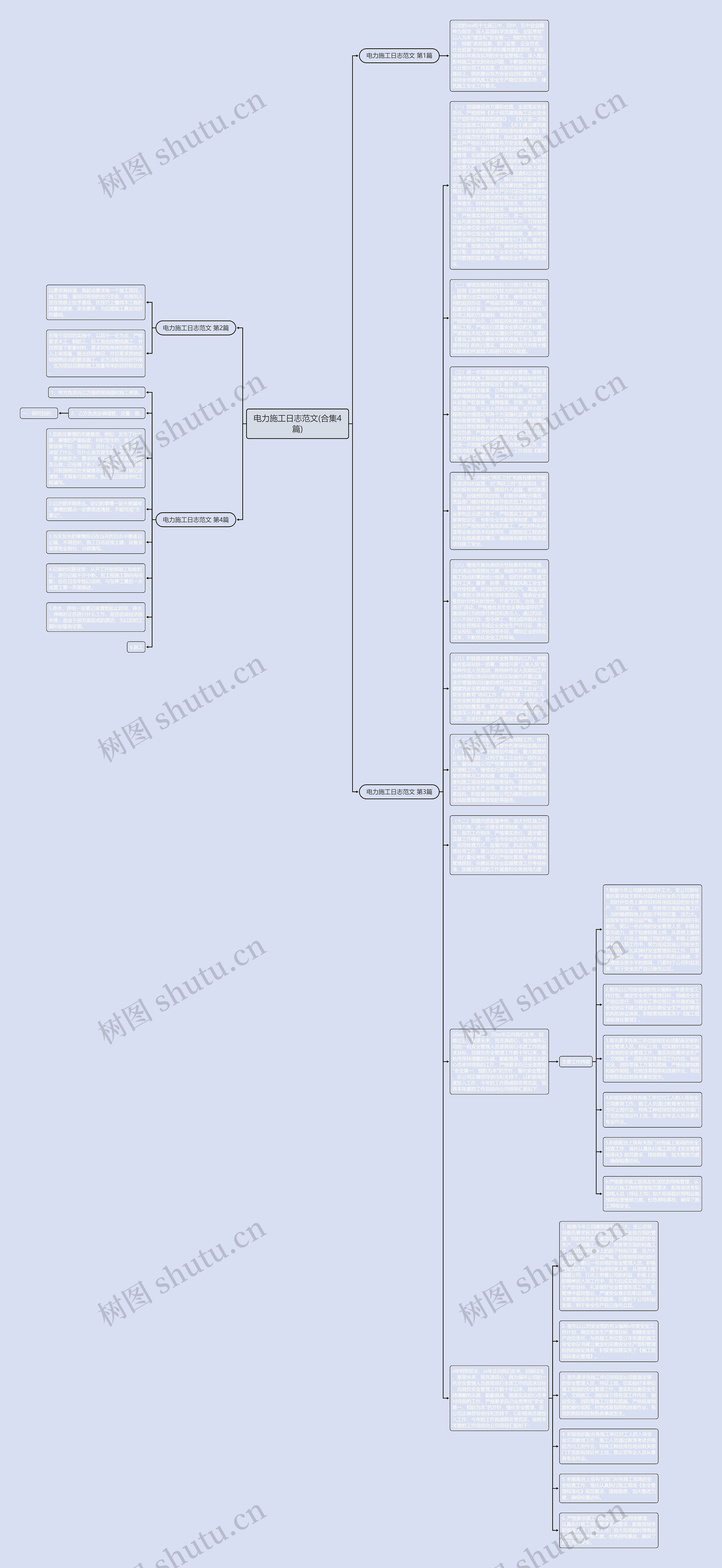 电力施工日志范文(合集4篇)思维导图