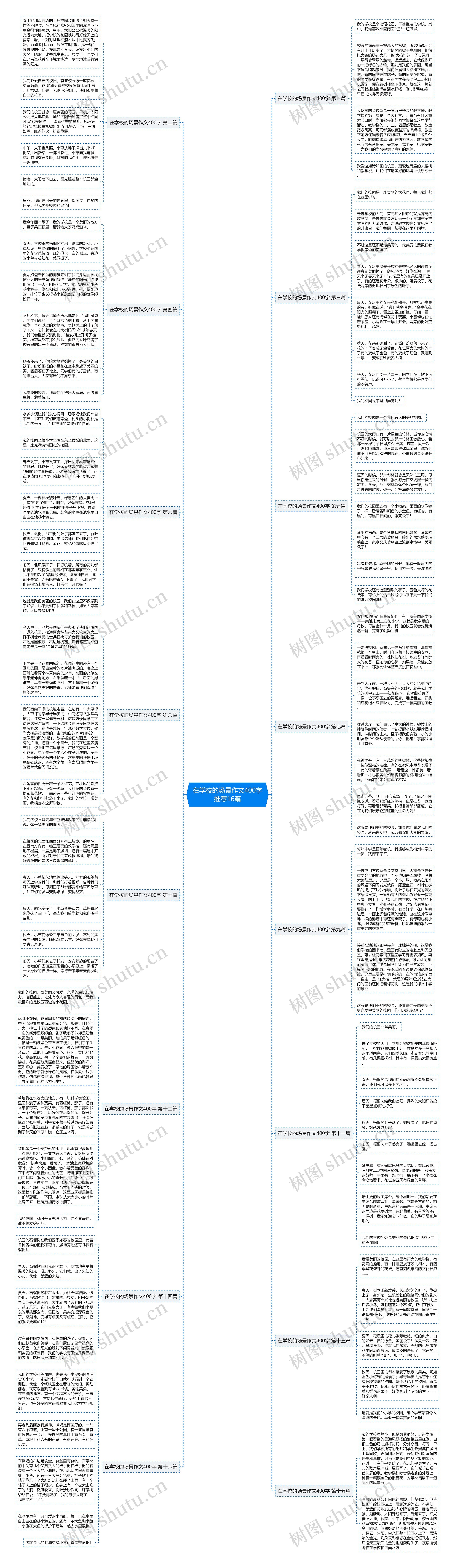 在学校的场景作文400字推荐16篇 在学校的场景作文400字推荐16篇