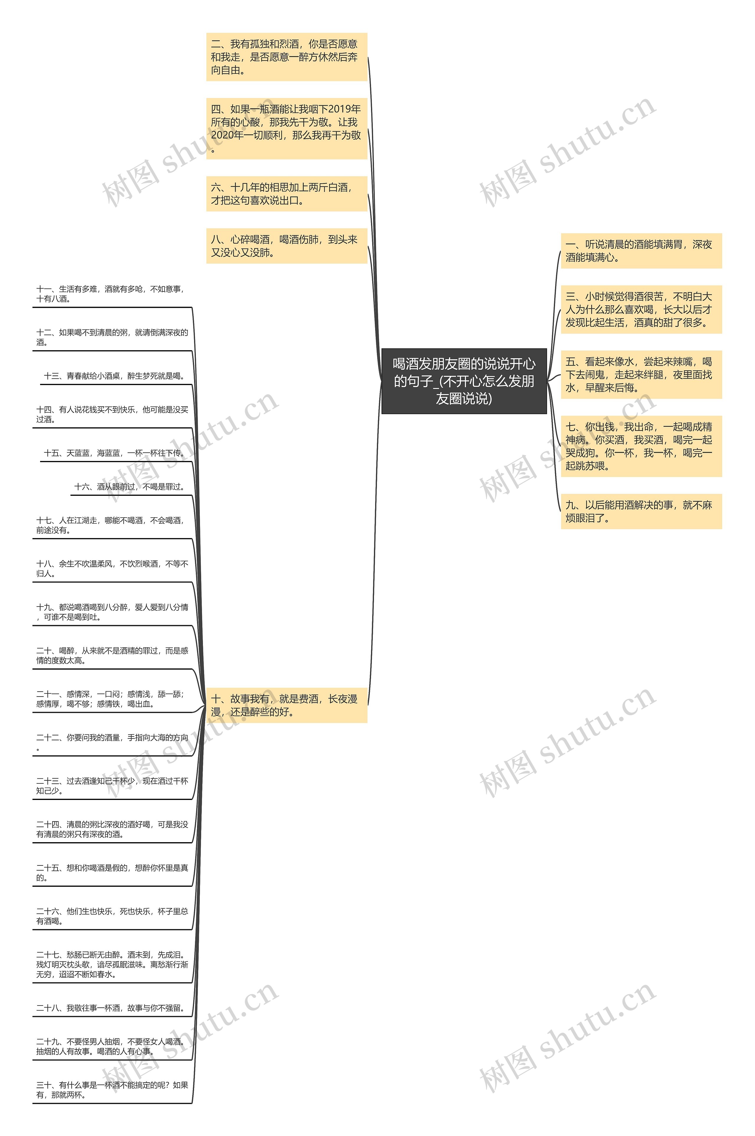 喝酒发朋友圈的说说开心的句子_(不开心怎么发朋友圈说说) 喝酒发朋友圈的说说开心的句子_(不开心怎么发朋友圈说说)