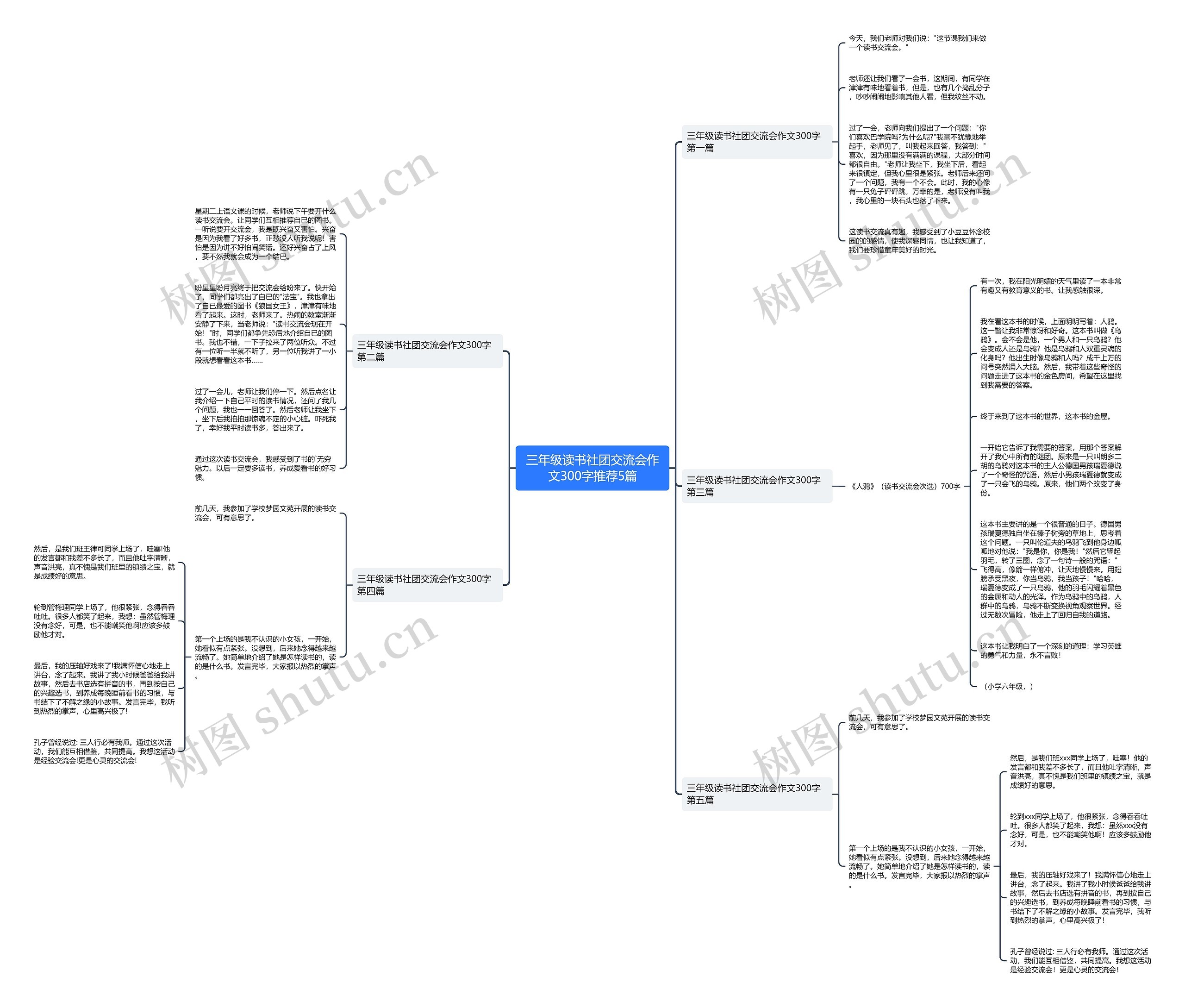 三年级读书社团交流会作文300字推荐5篇 三年级读书社团交流会作文300字推荐5篇