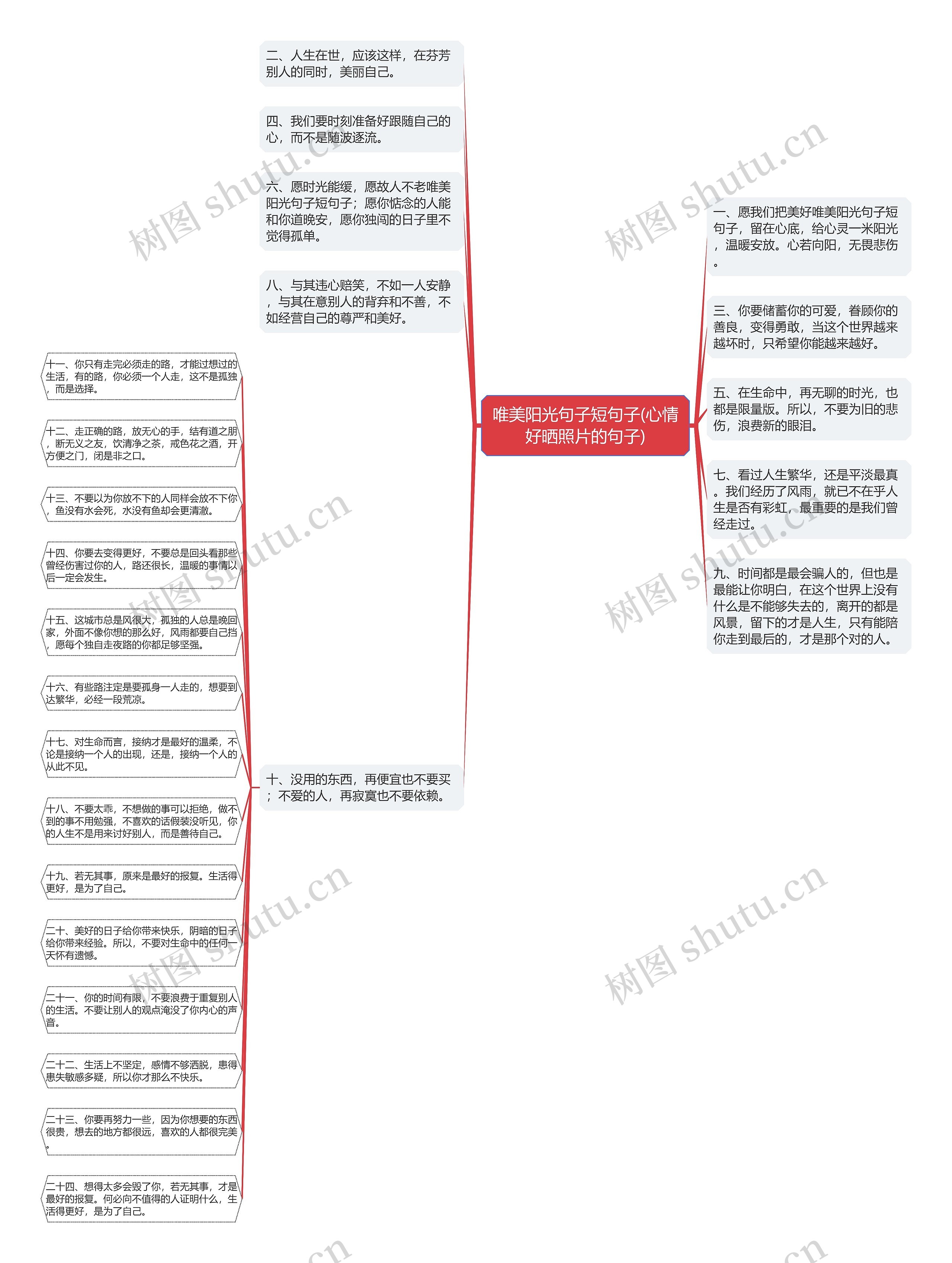 唯美阳光句子短句子(心情好晒照片的句子)