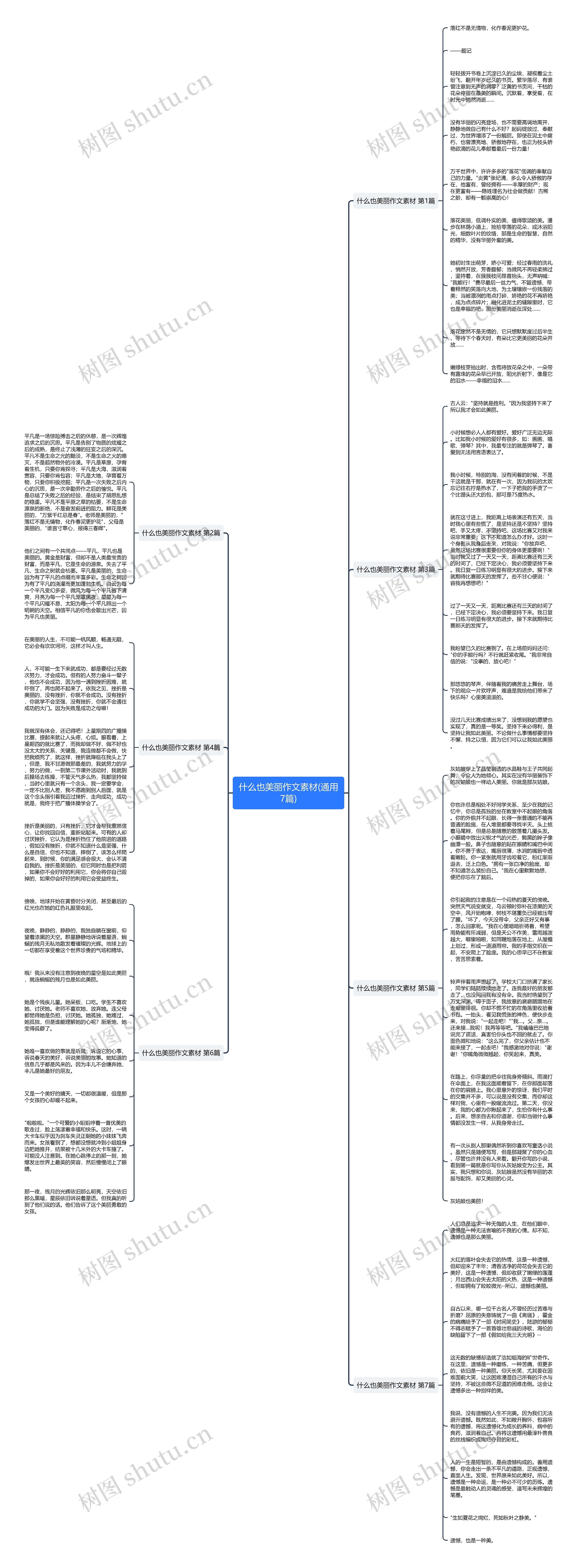 什么也美丽作文素材(通用7篇)思维导图