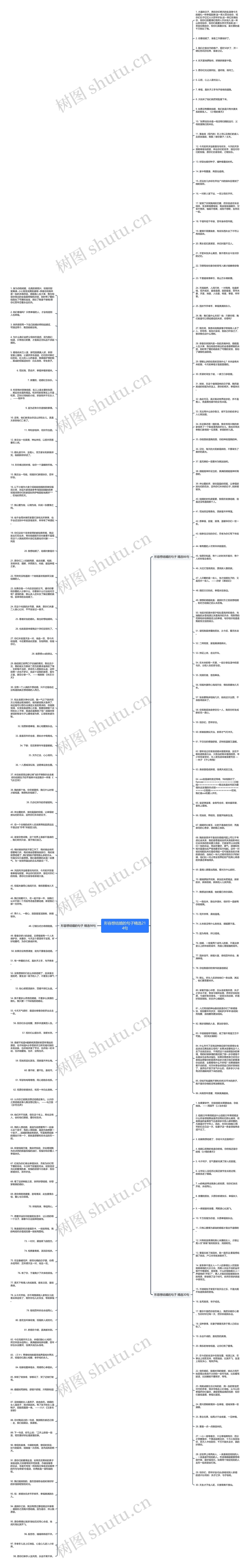 形容想结婚的句子精选214句思维导图