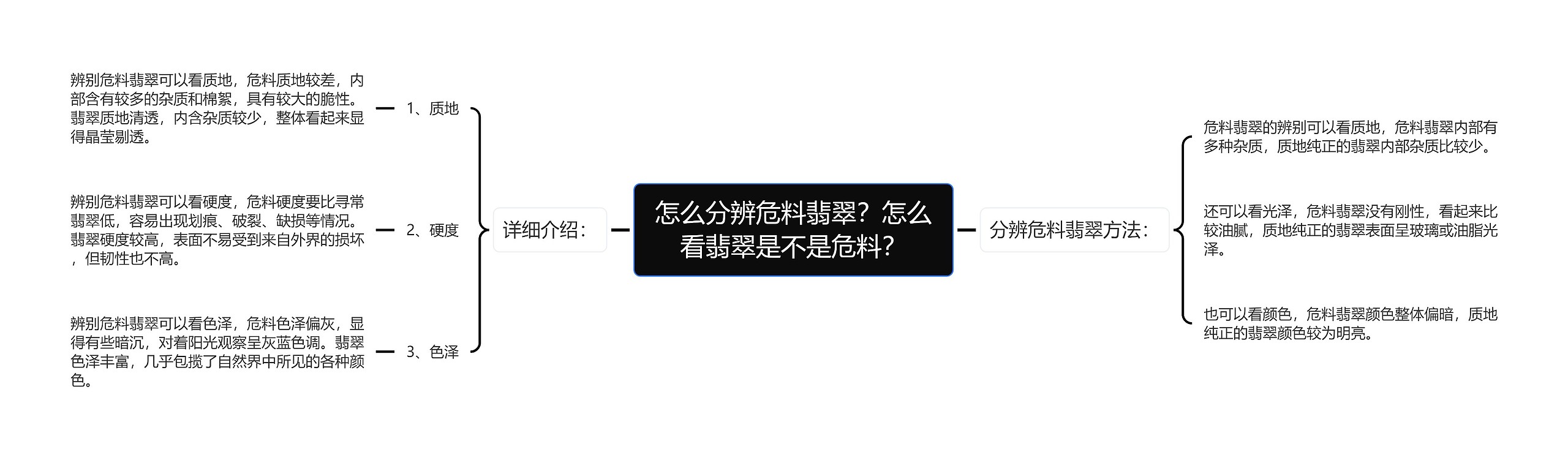 怎么分辨危料翡翠？怎么看翡翠是不是危料？