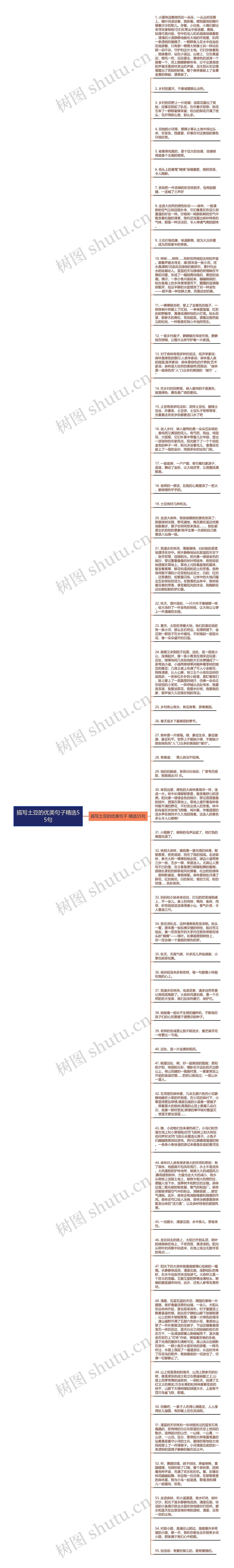 描写土豆的优美句子精选55句思维导图